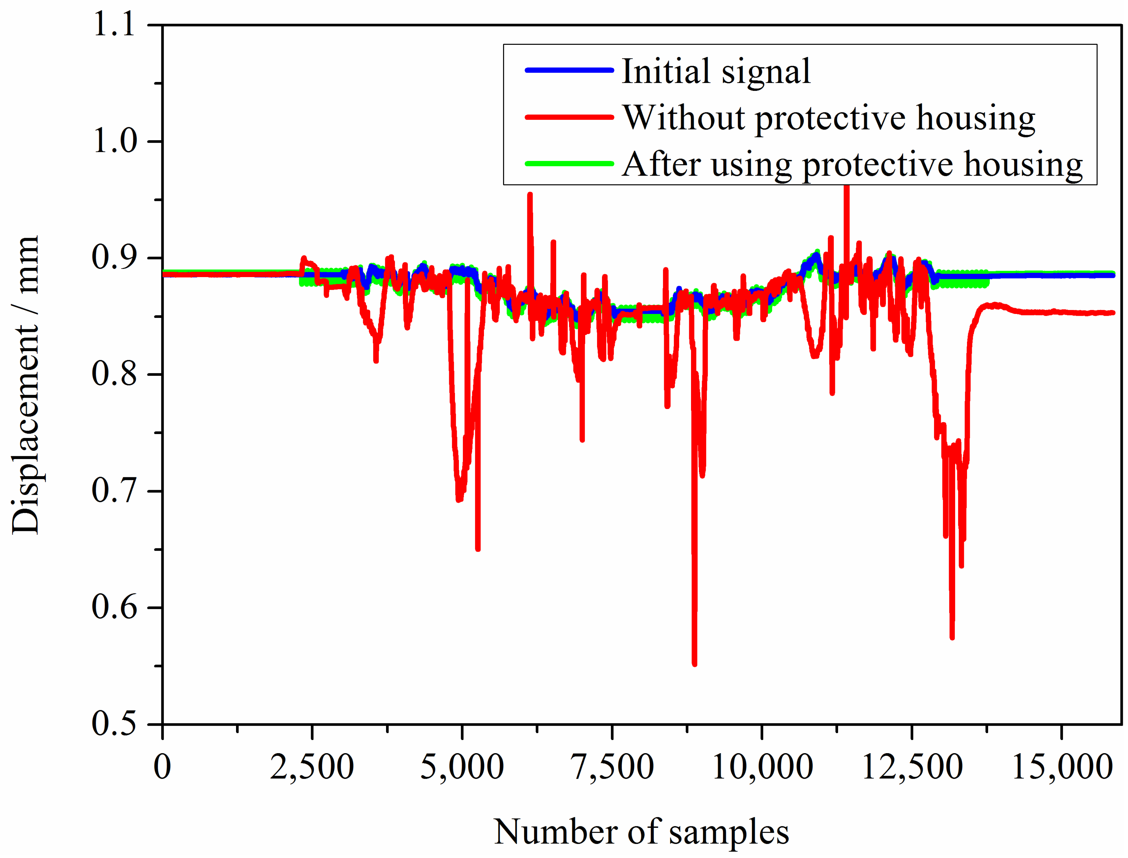 Applsci 15 13101 g009