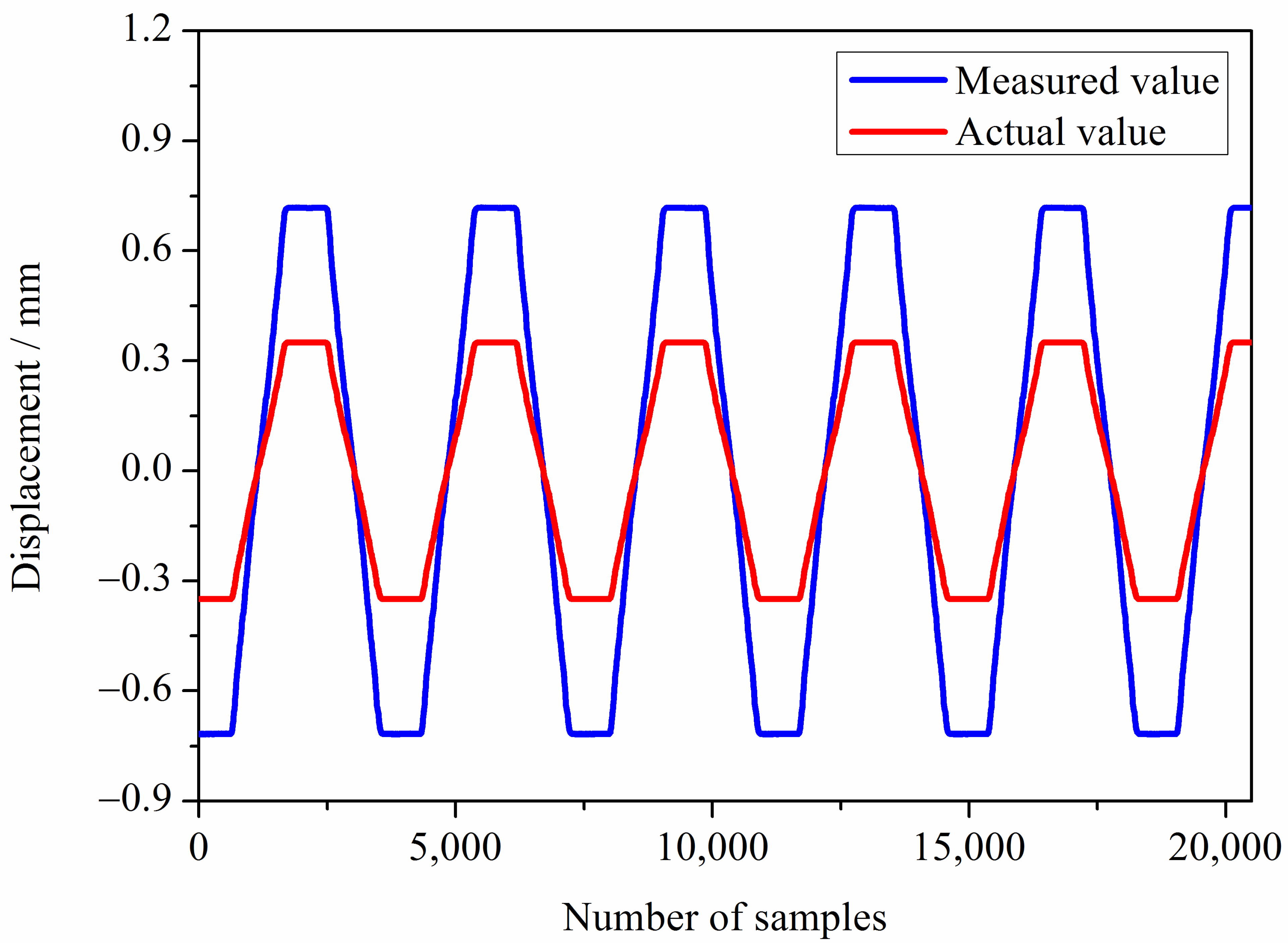 Applsci 15 13101 g010