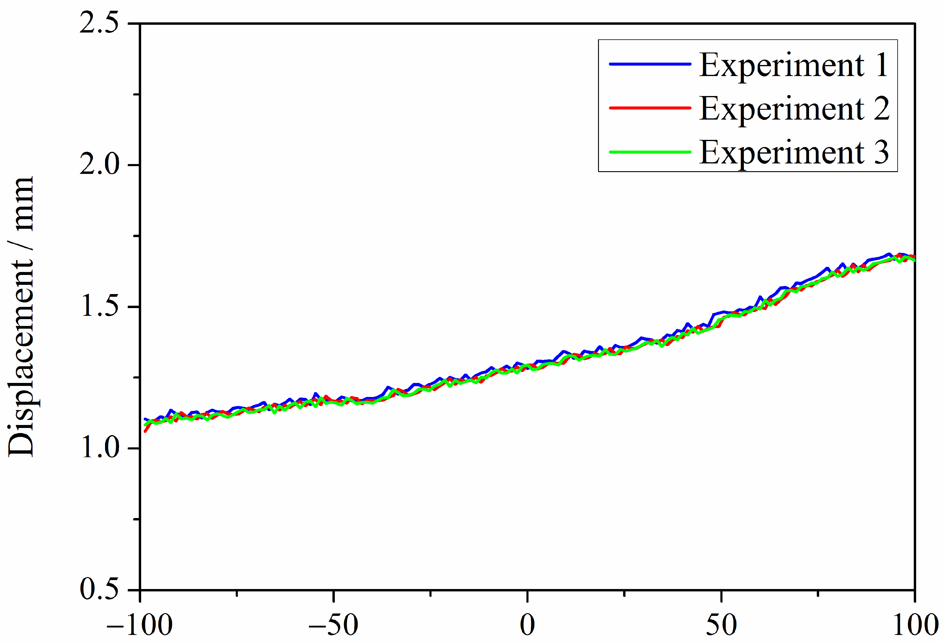 Applsci 15 13101 g013