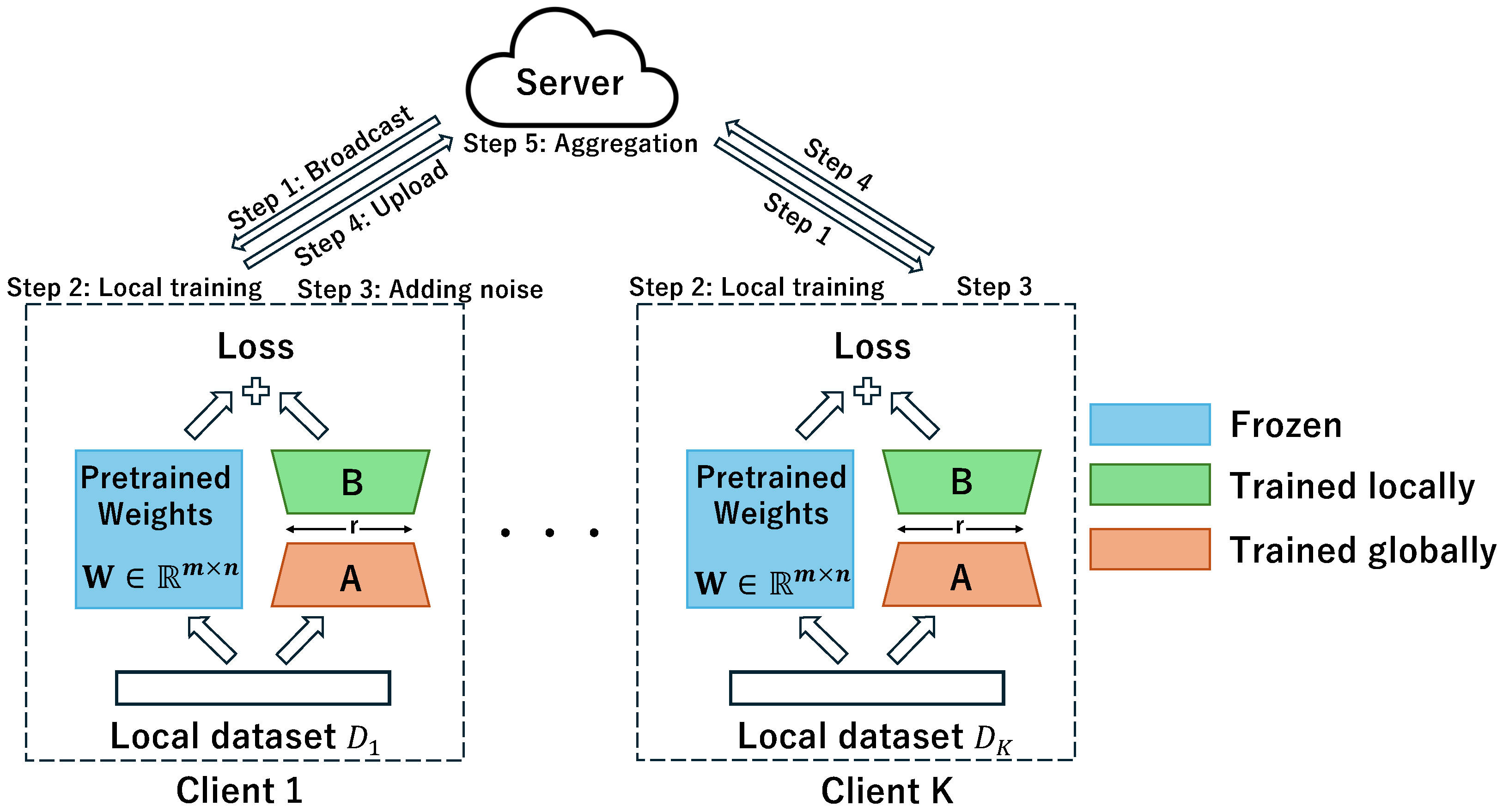 Applsci 15 13102 g001