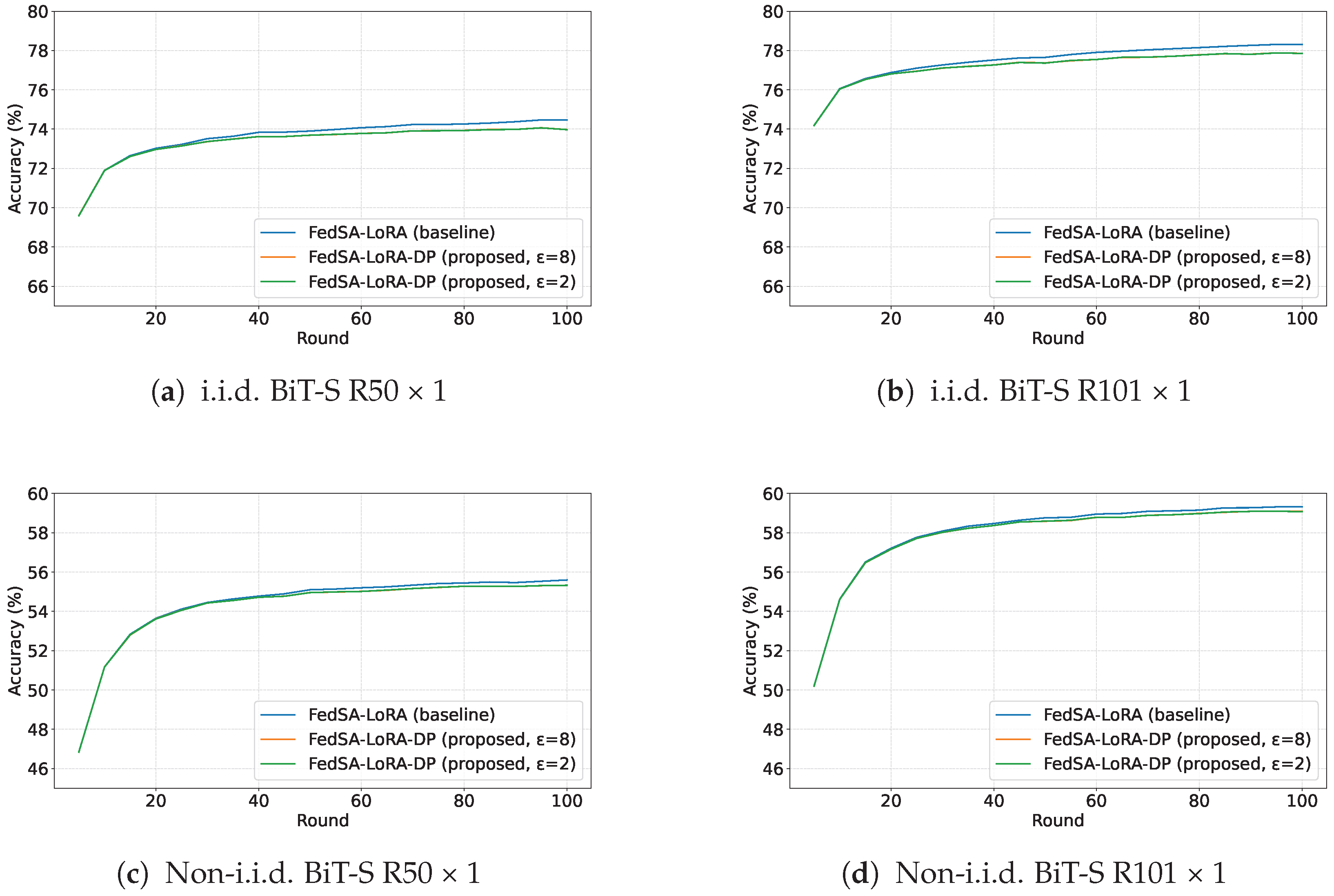 Applsci 15 13102 g003
