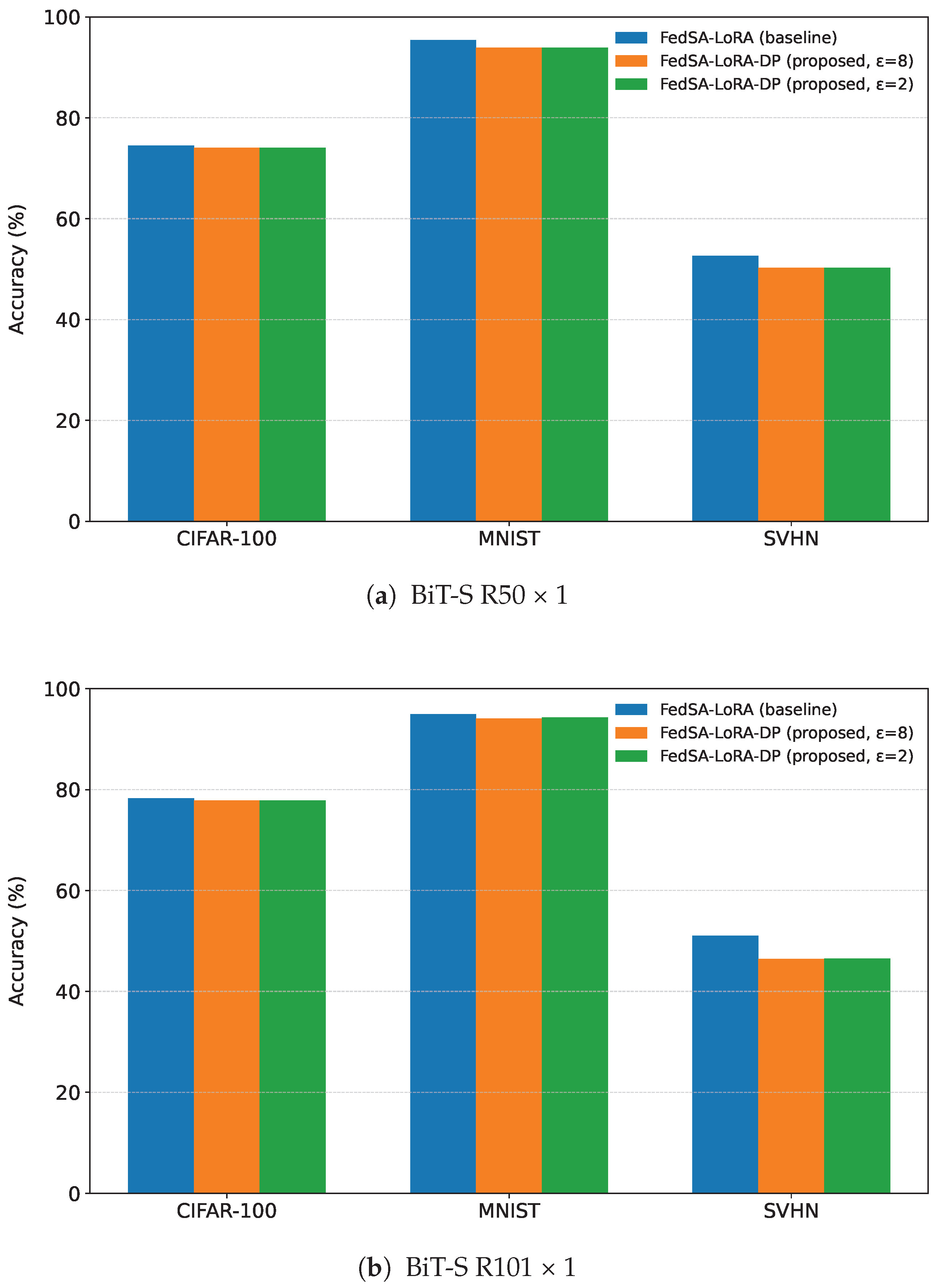 Applsci 15 13102 g005