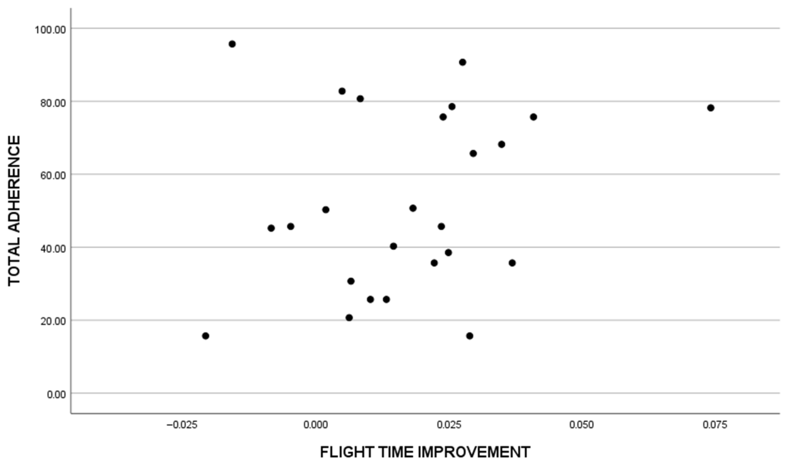 Applsci 15 13108 g005 Applsci 15 13108 g005