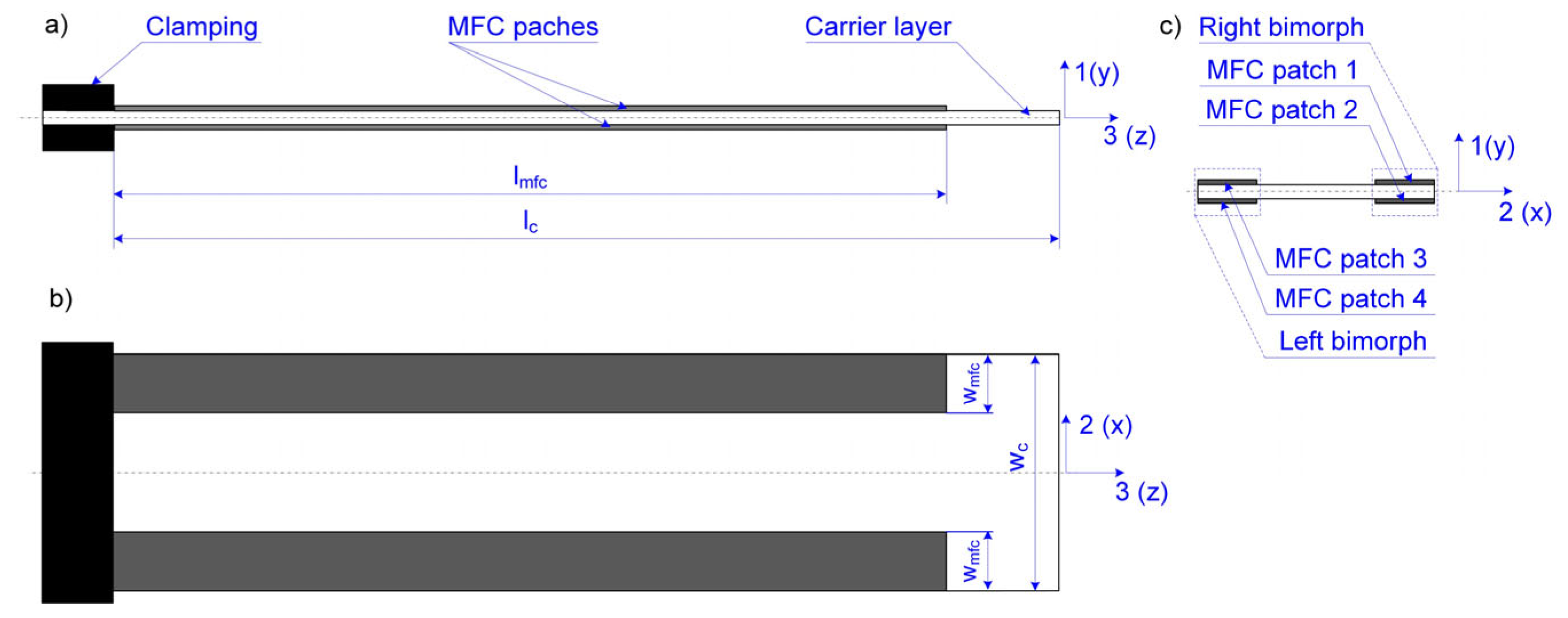 Applsci 15 13109 g001 Applsci 15 13109 g001