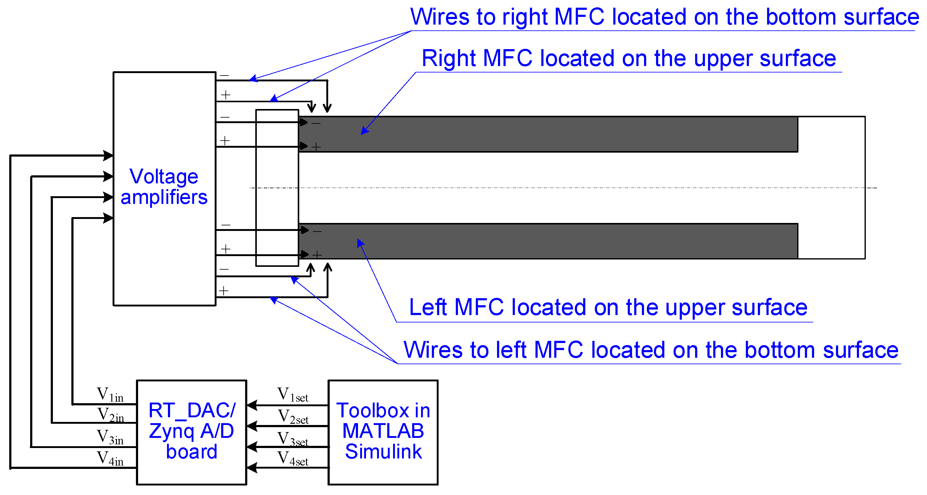 Applsci 15 13109 g002 Applsci 15 13109 g002