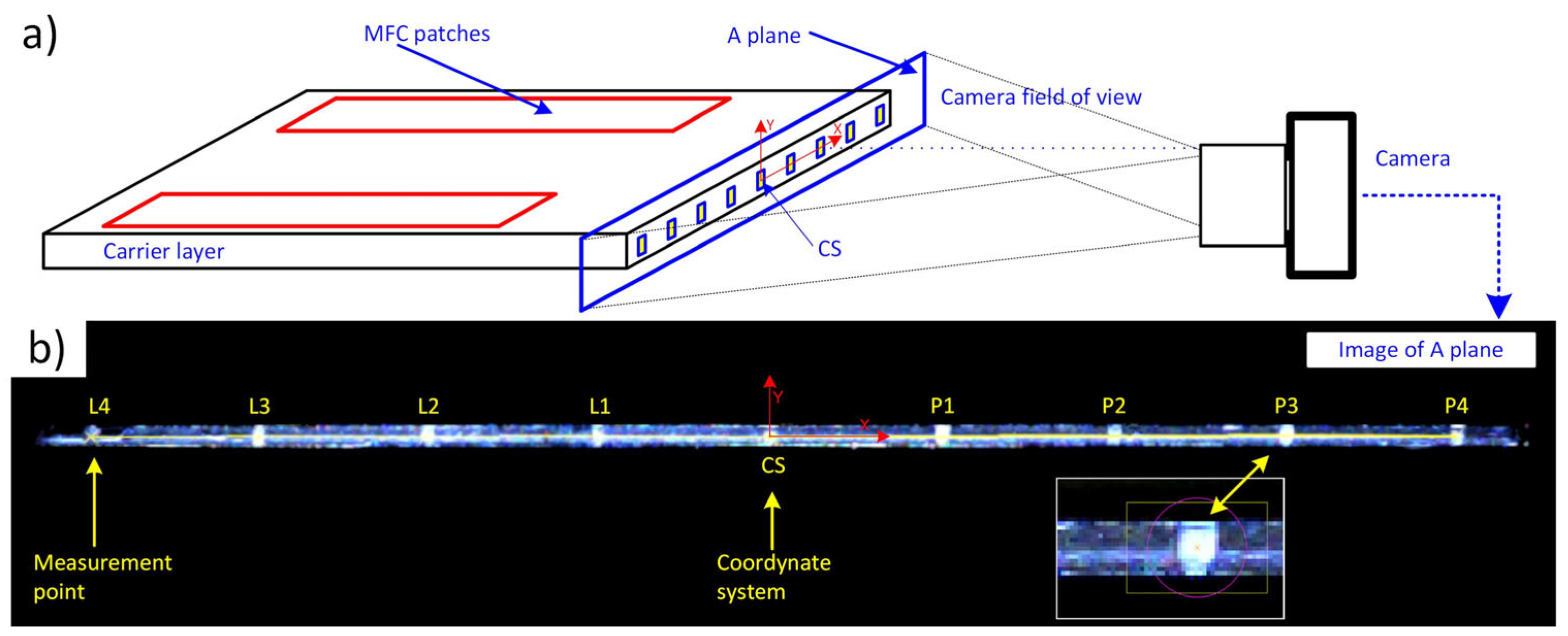 Applsci 15 13109 g003 Applsci 15 13109 g003