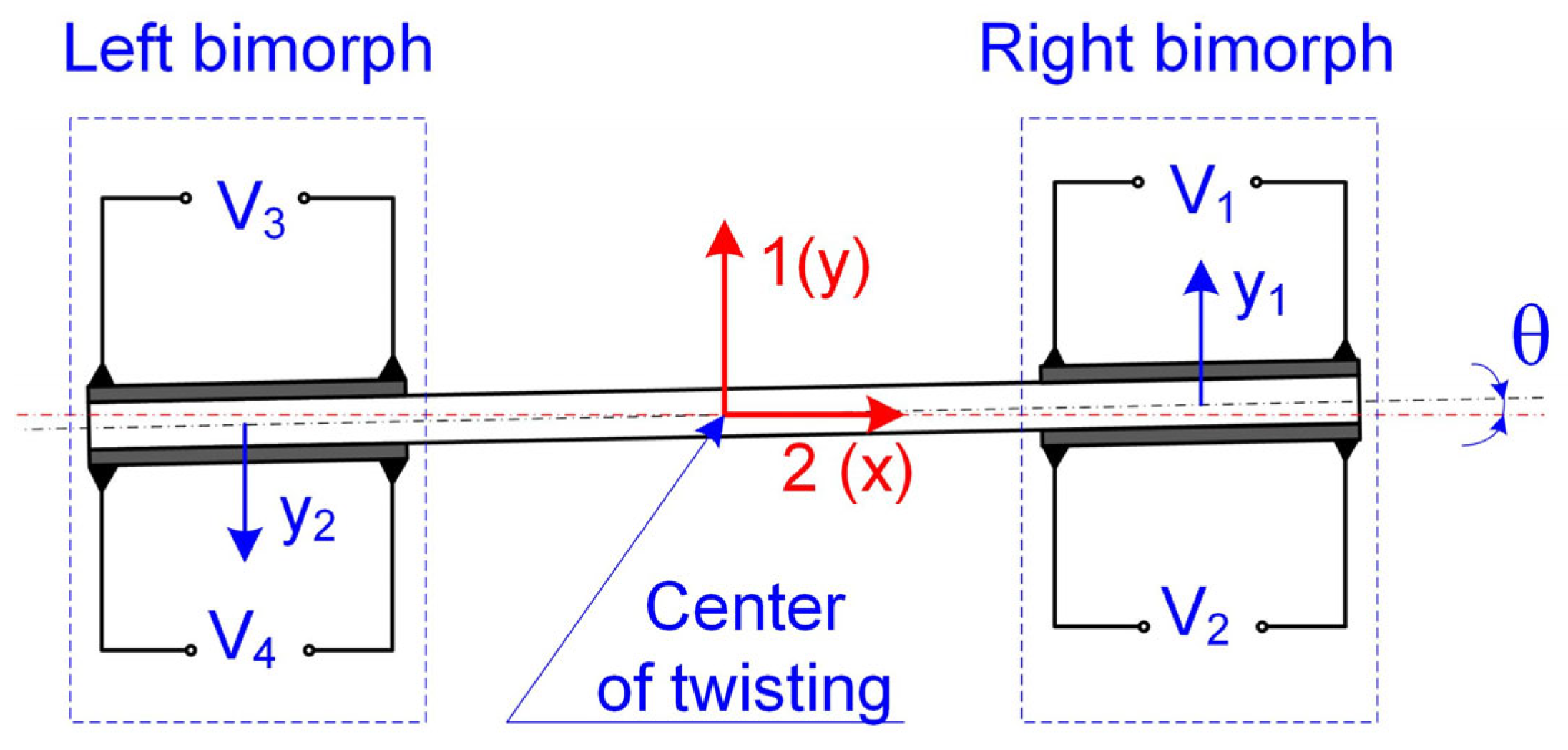 Applsci 15 13109 g005 Applsci 15 13109 g005