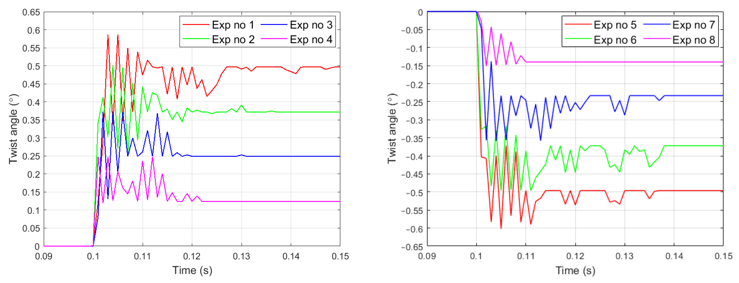 Applsci 15 13109 g006 Applsci 15 13109 g006