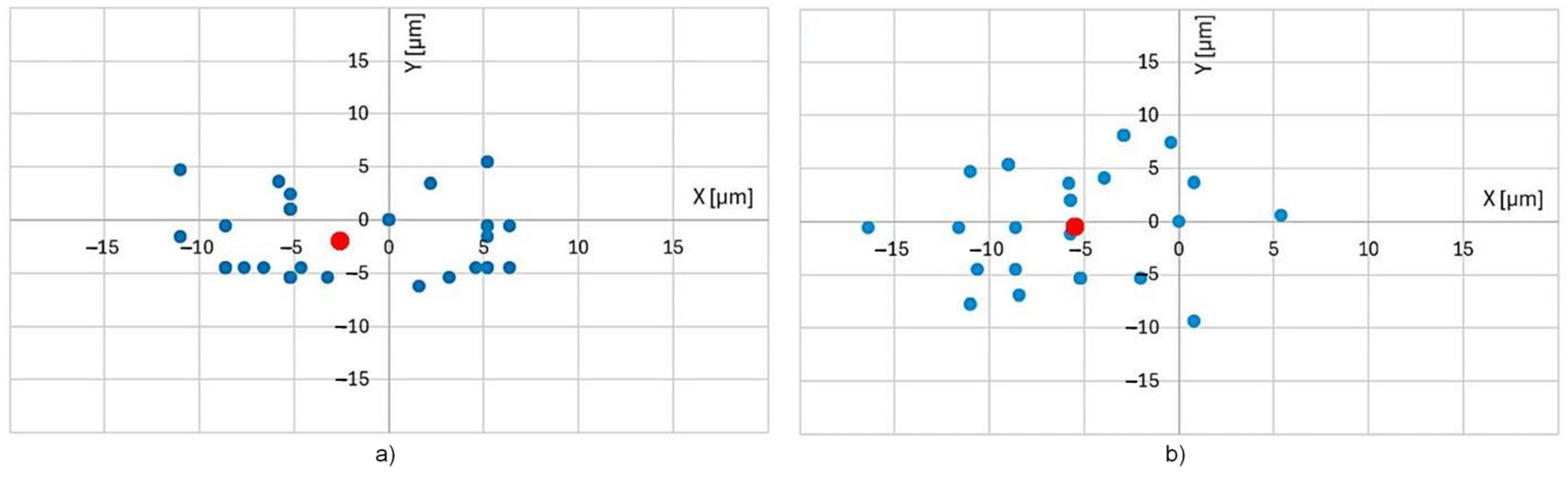 Applsci 15 13109 g008 Applsci 15 13109 g008
