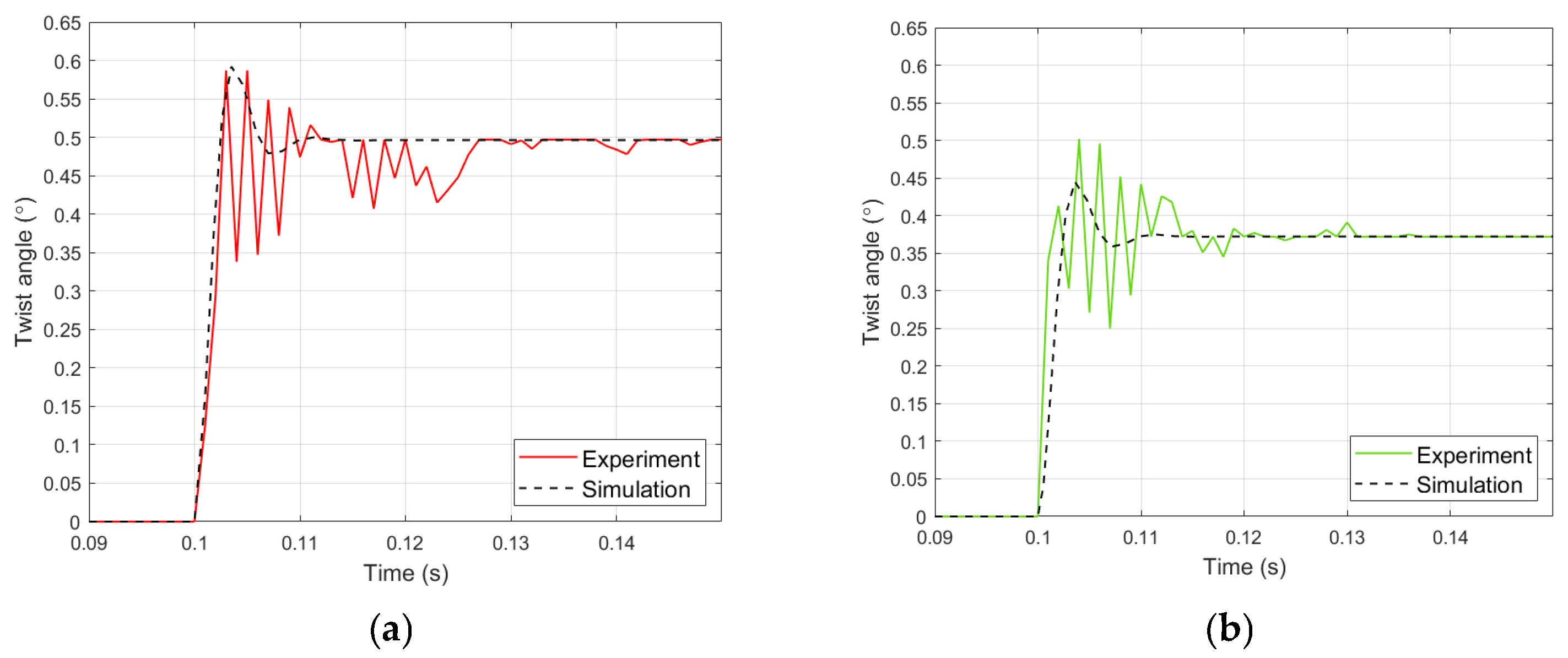 Applsci 15 13109 g010a Applsci 15 13109 g010a