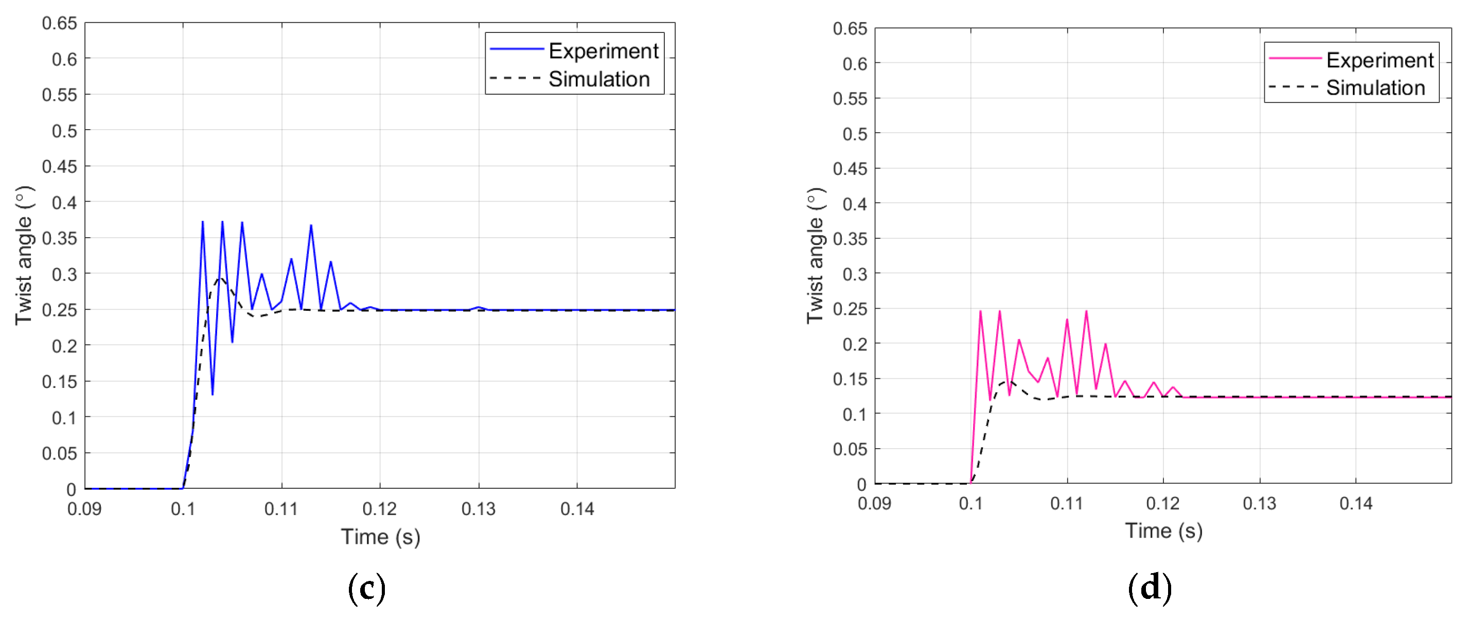 Applsci 15 13109 g010b Applsci 15 13109 g010b