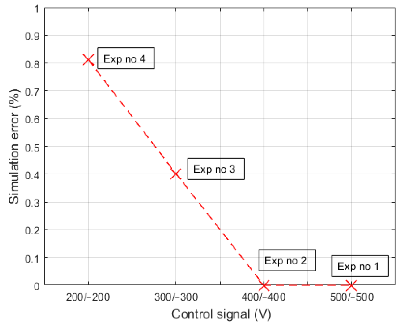 Applsci 15 13109 g011 Applsci 15 13109 g011