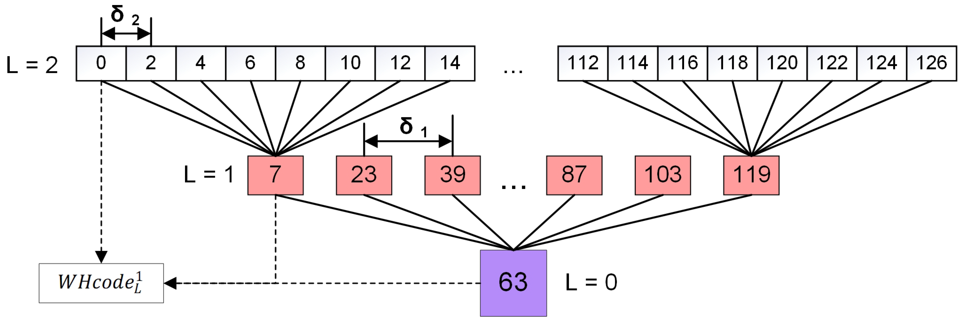 Applsci 15 13112 g001