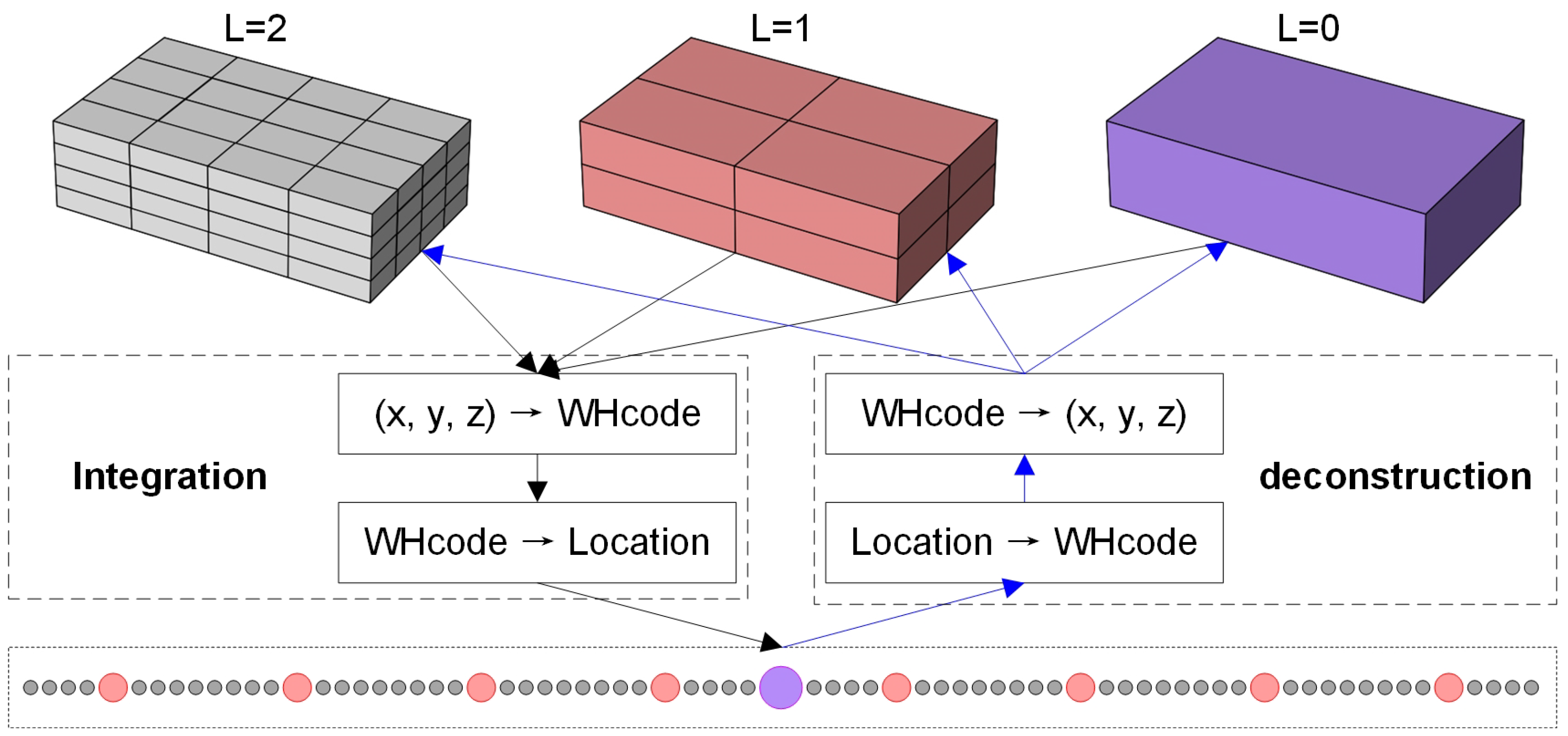 Applsci 15 13112 g003