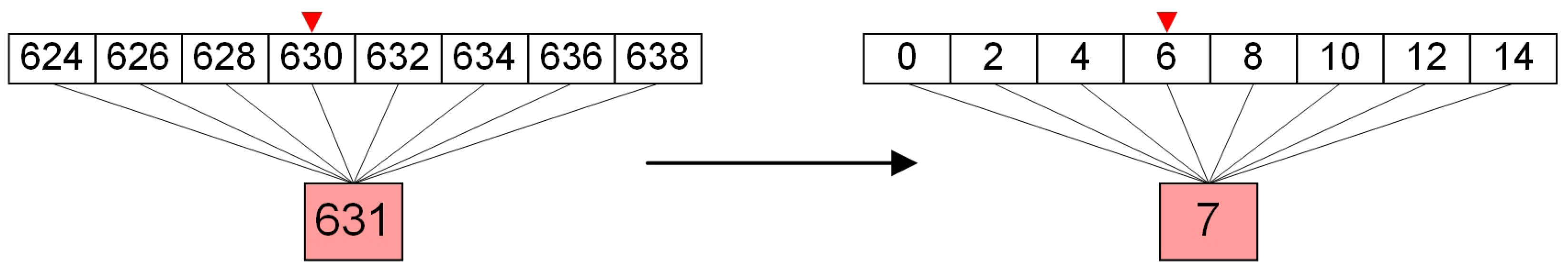 Applsci 15 13112 g005