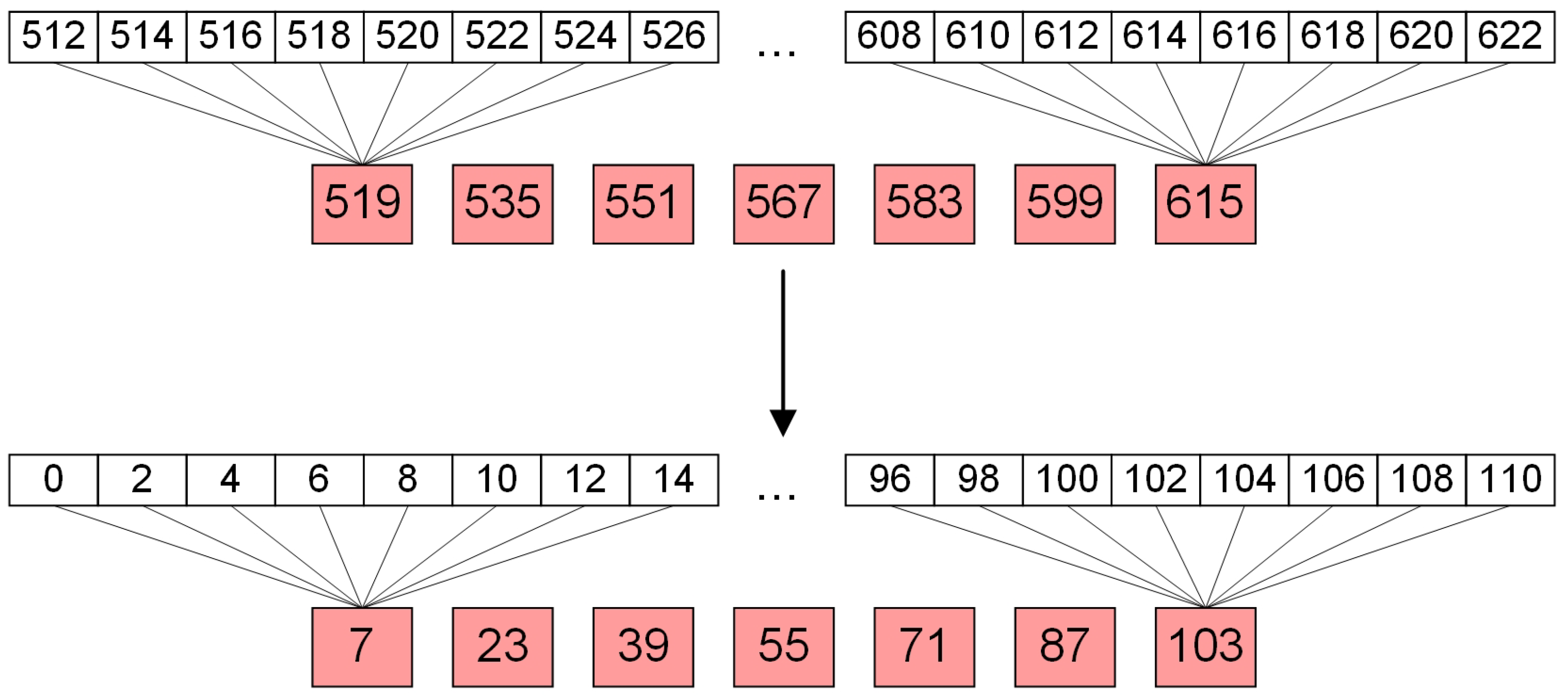 Applsci 15 13112 g006
