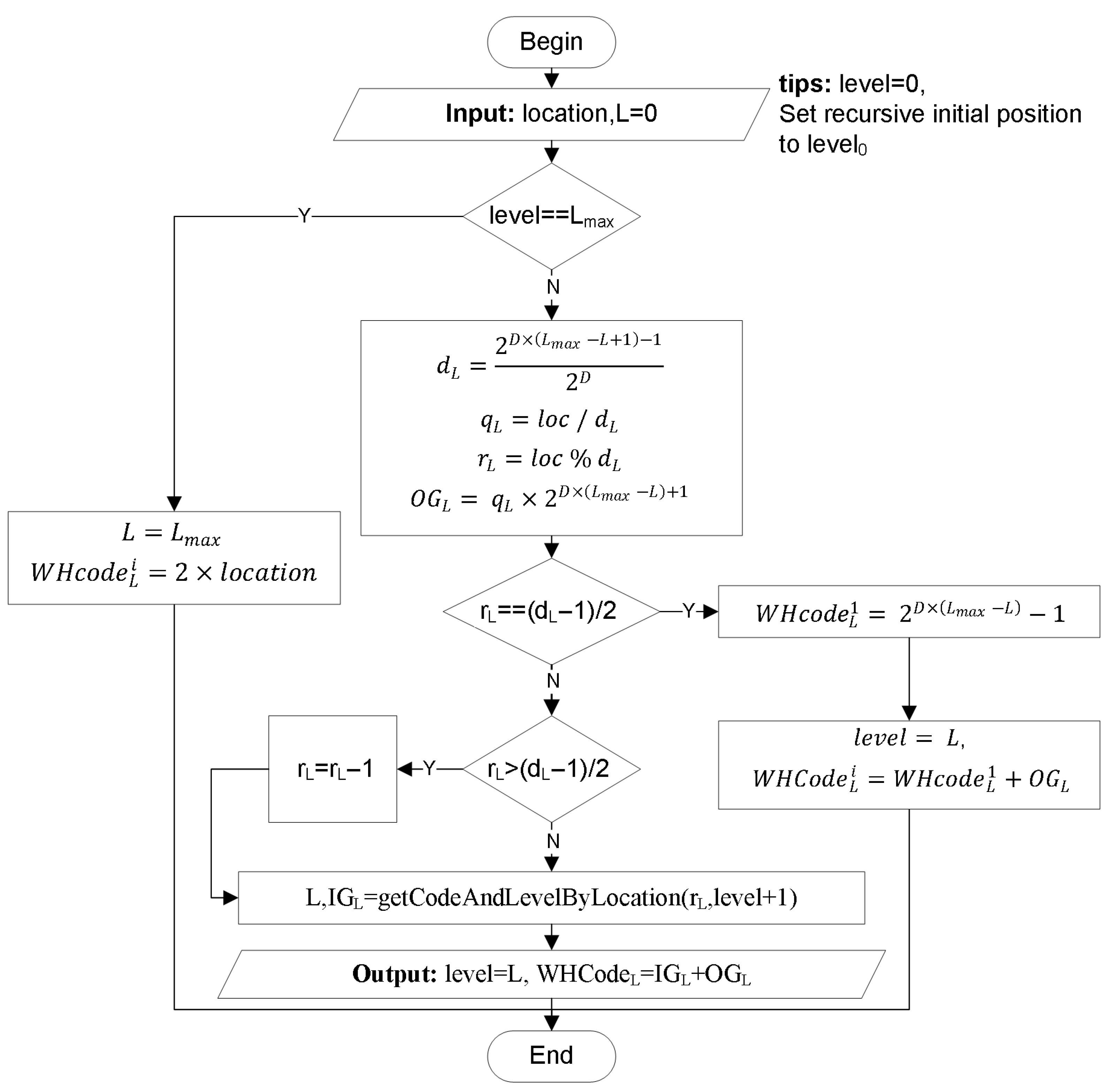 Applsci 15 13112 g007