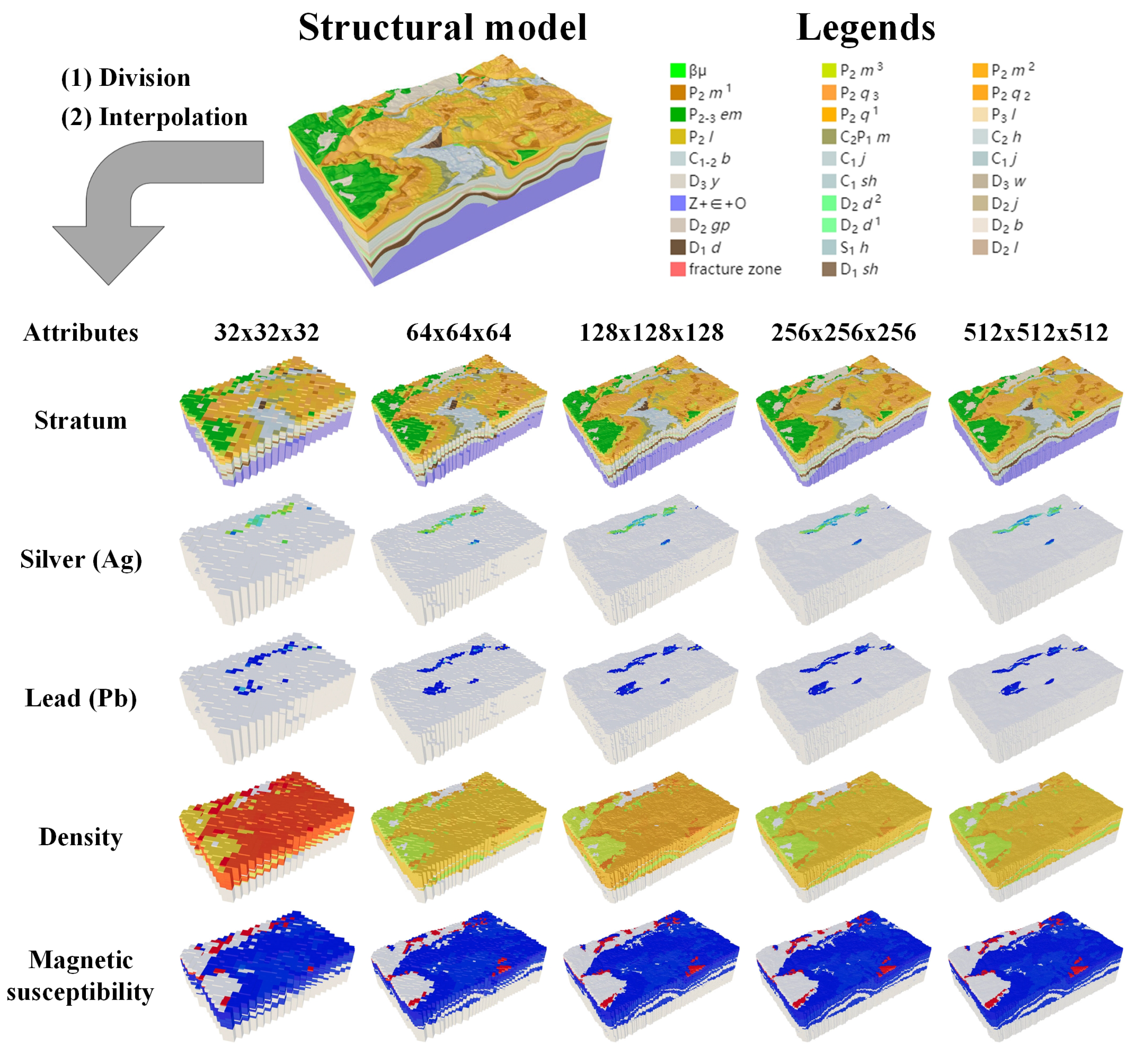 Applsci 15 13112 g009