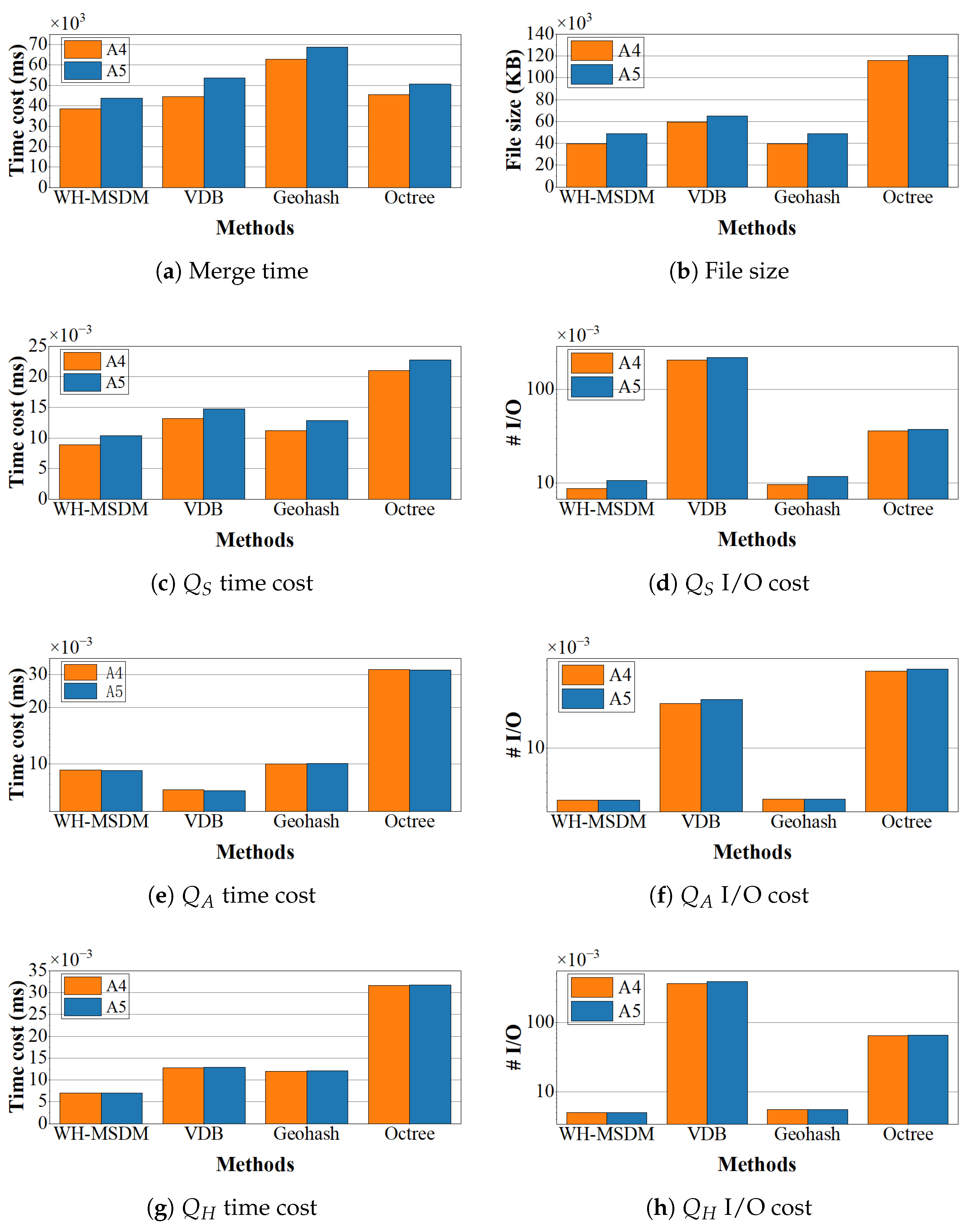 Applsci 15 13112 g010