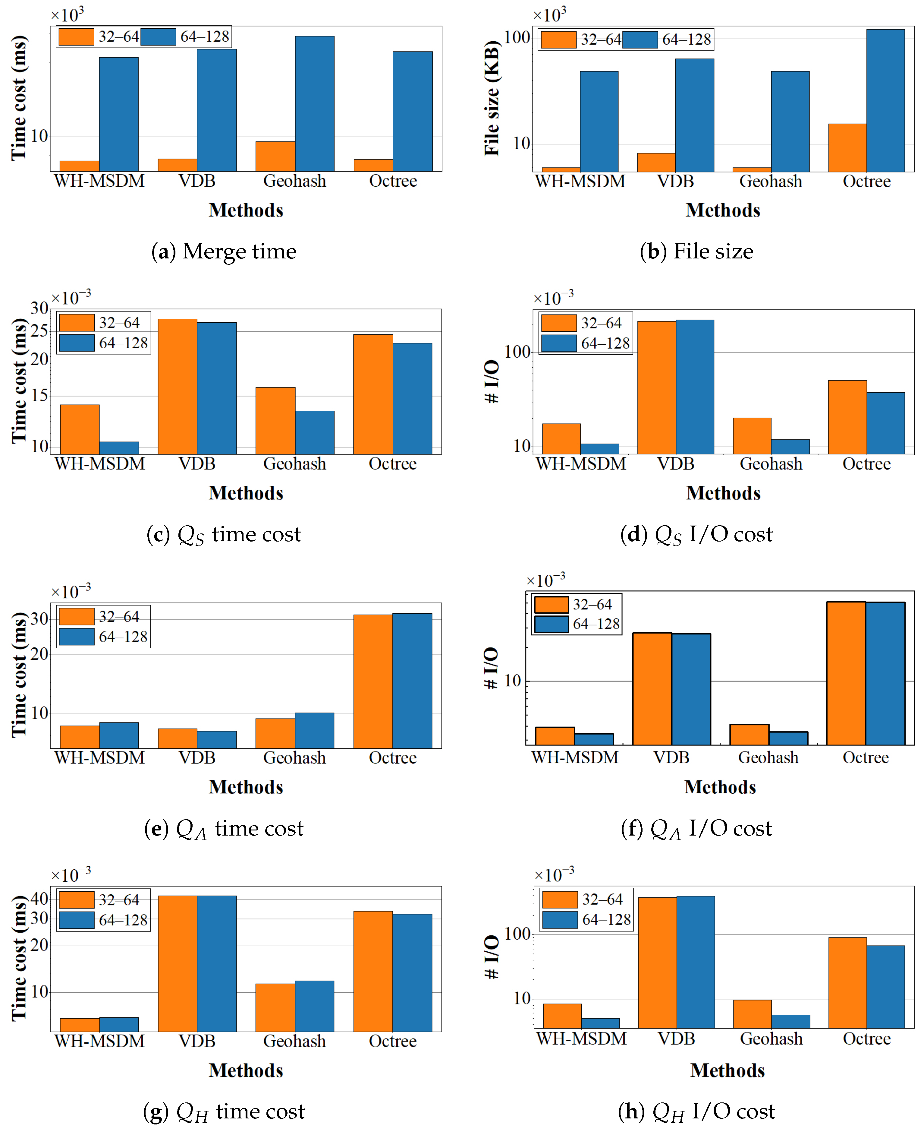 Applsci 15 13112 g011