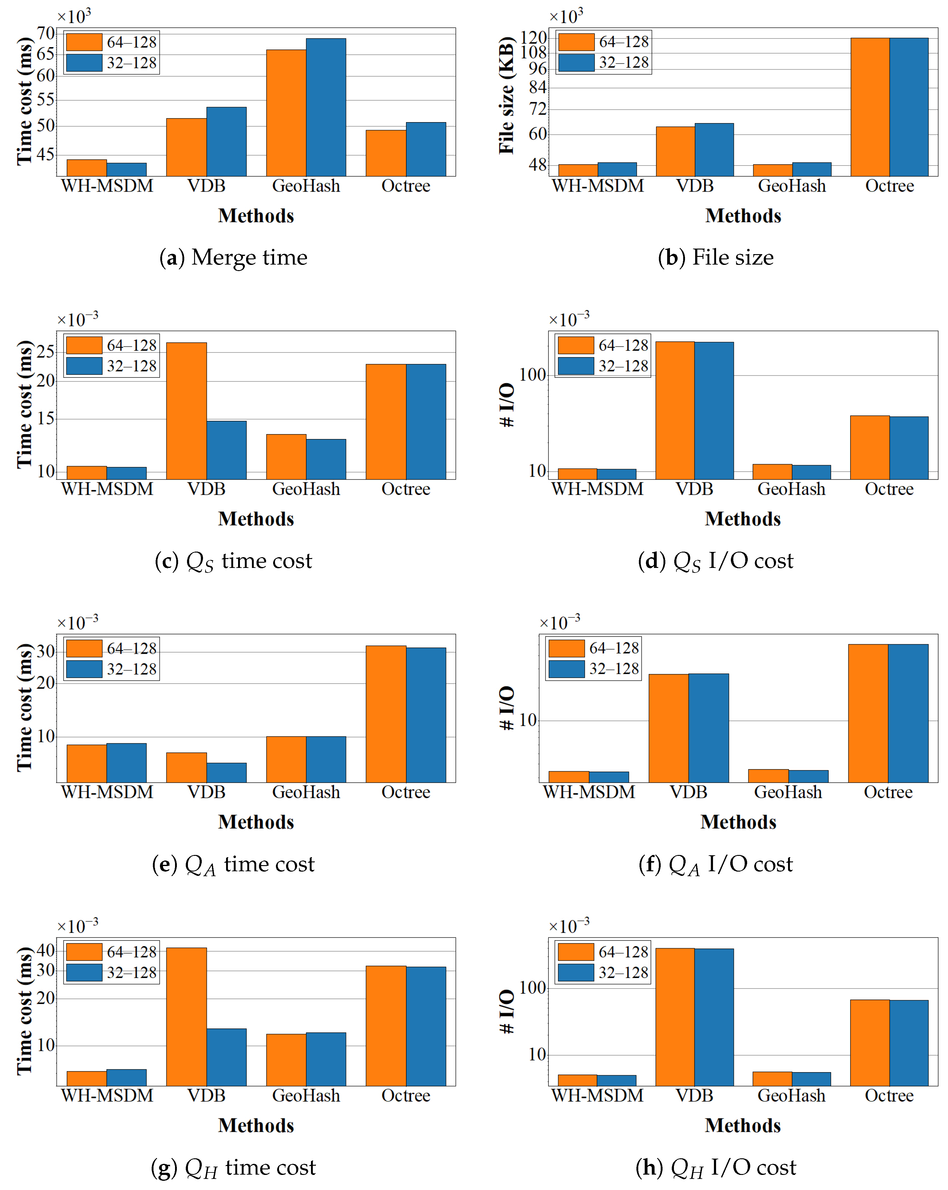 Applsci 15 13112 g012