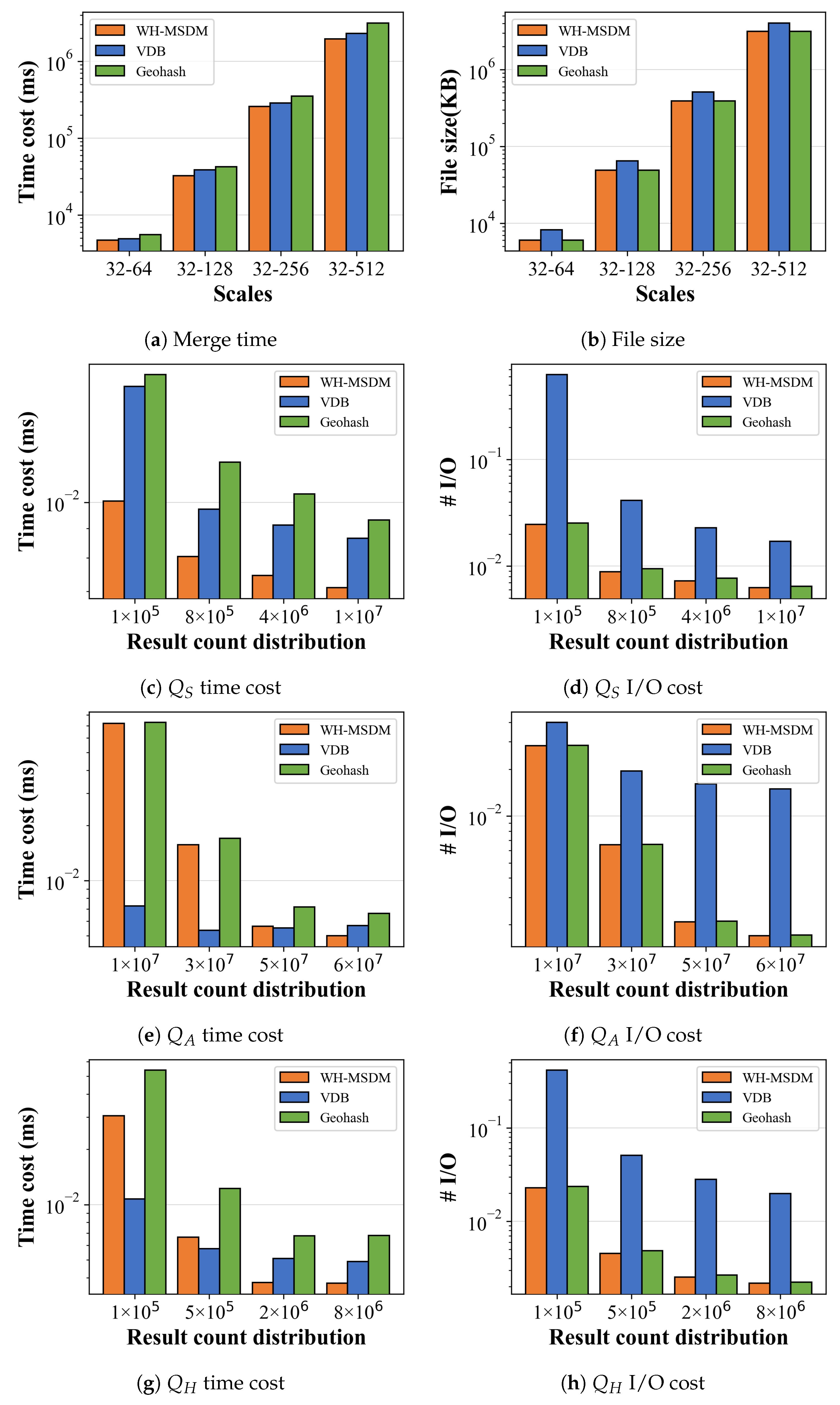 Applsci 15 13112 g013