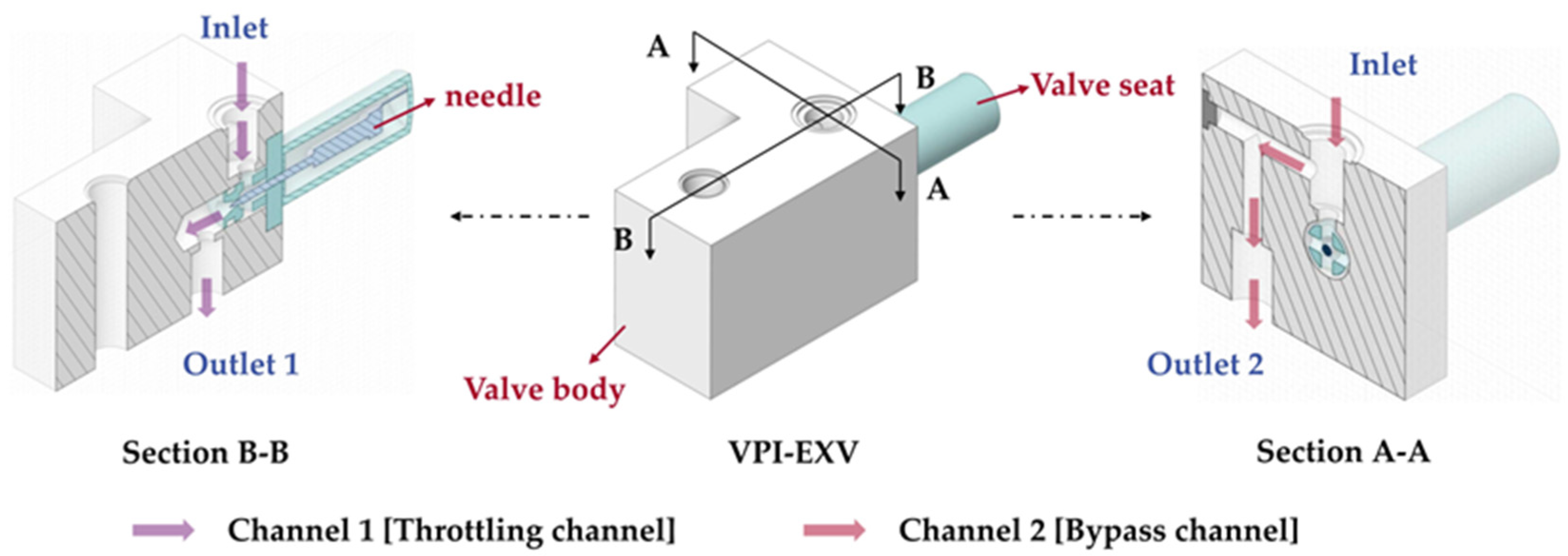 Applsci 15 13114 g001 Applsci 15 13114 g001