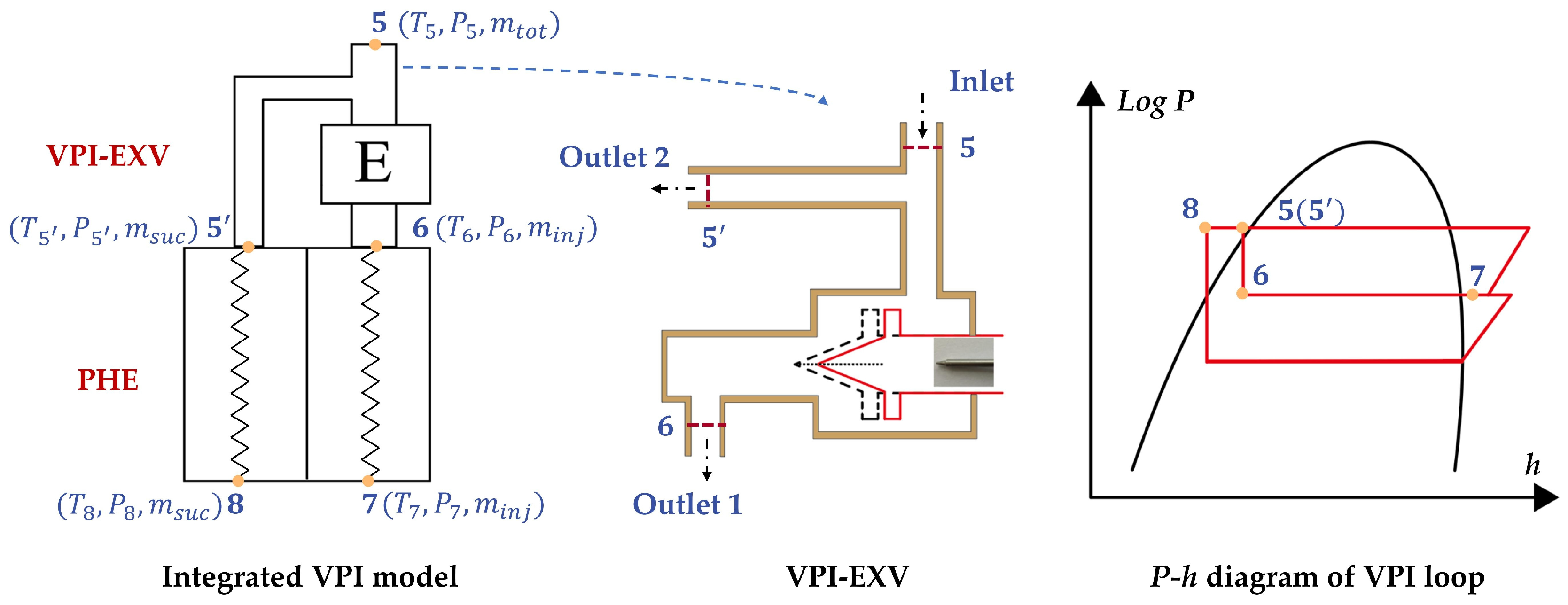 Applsci 15 13114 g003 Applsci 15 13114 g003