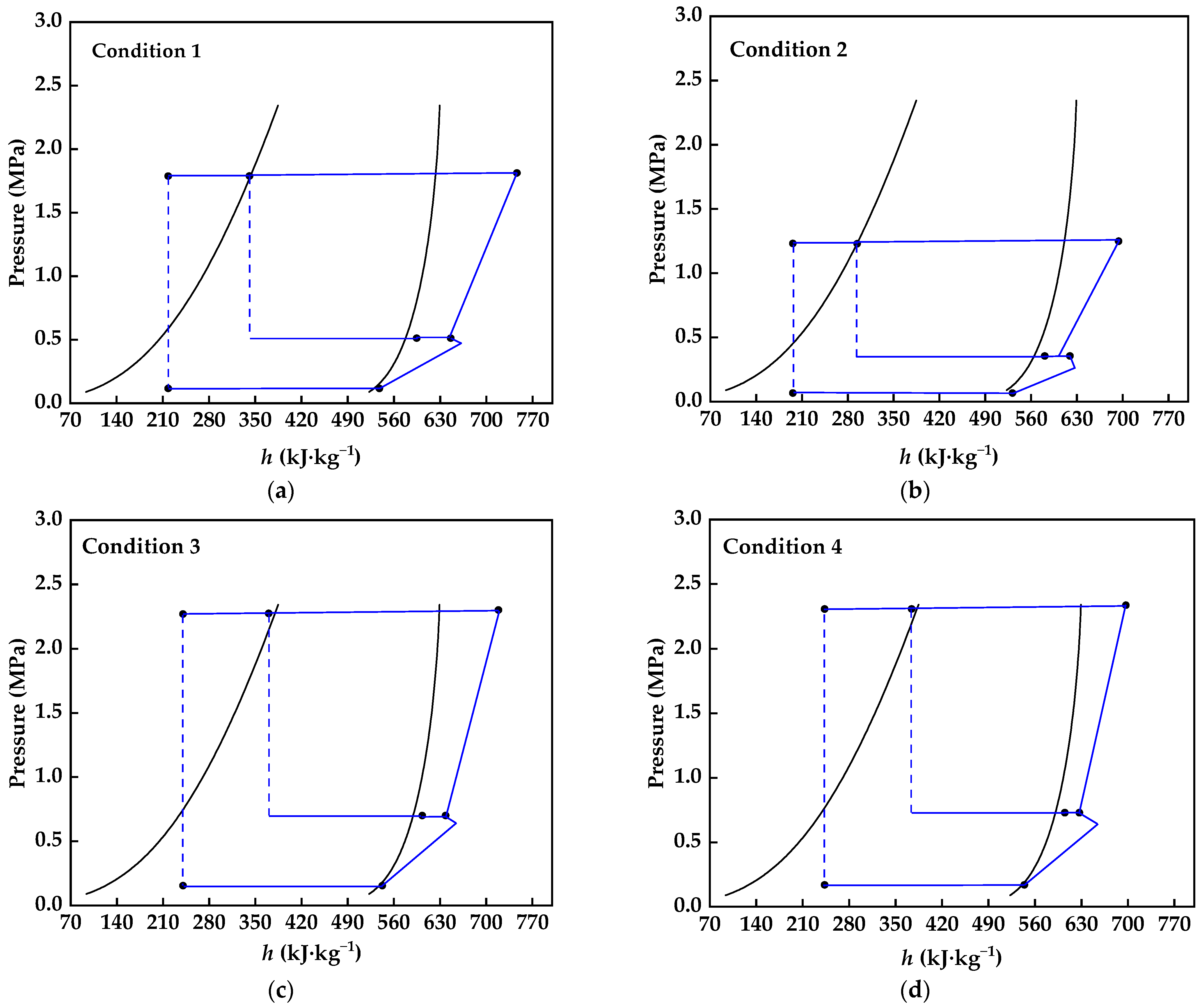 Applsci 15 13114 g007 Applsci 15 13114 g007