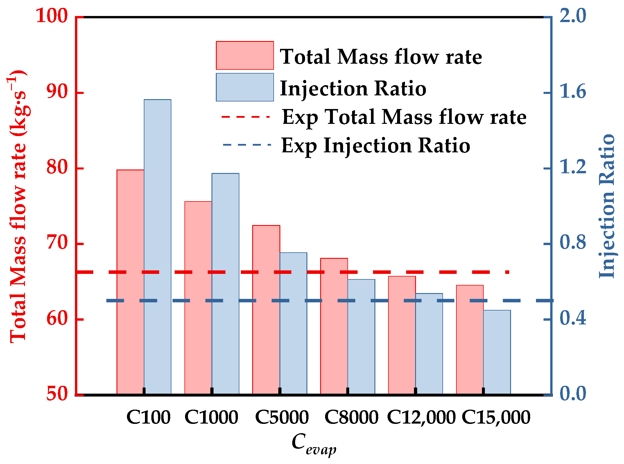 Applsci 15 13114 g008 Applsci 15 13114 g008