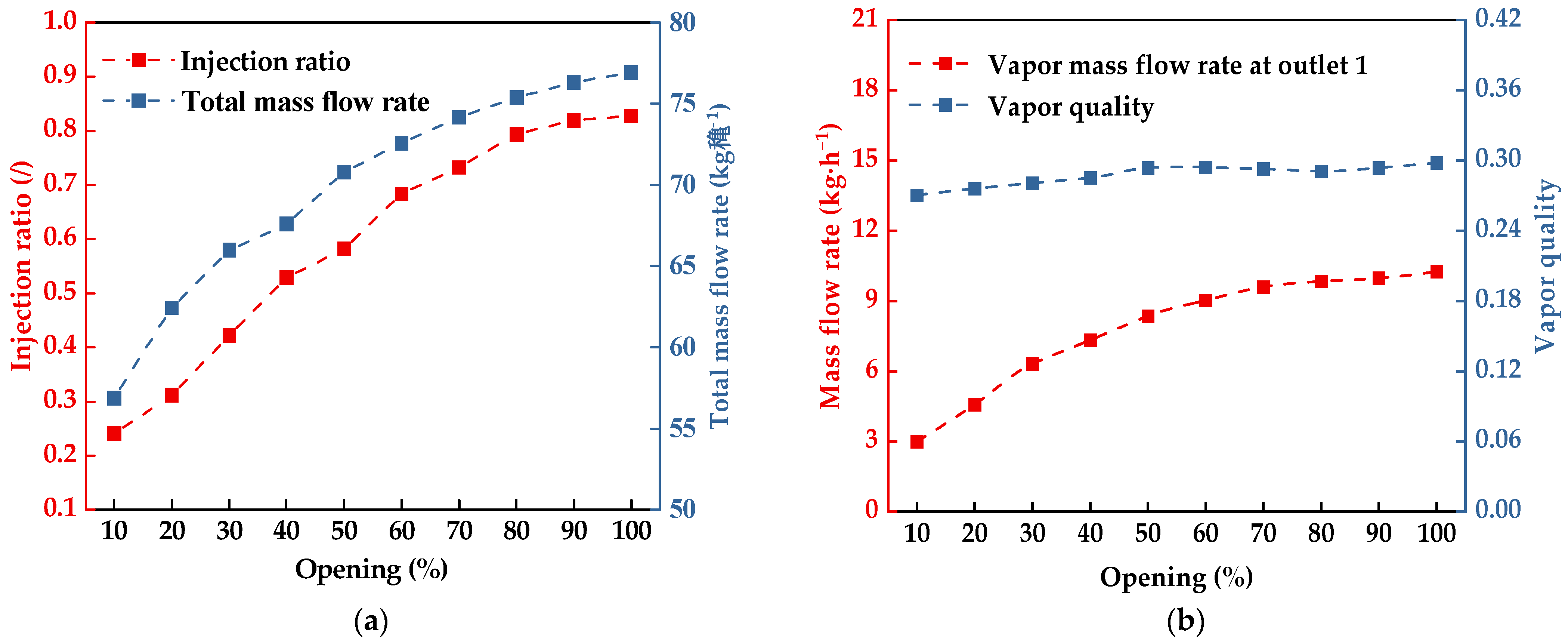 Applsci 15 13114 g009 Applsci 15 13114 g009