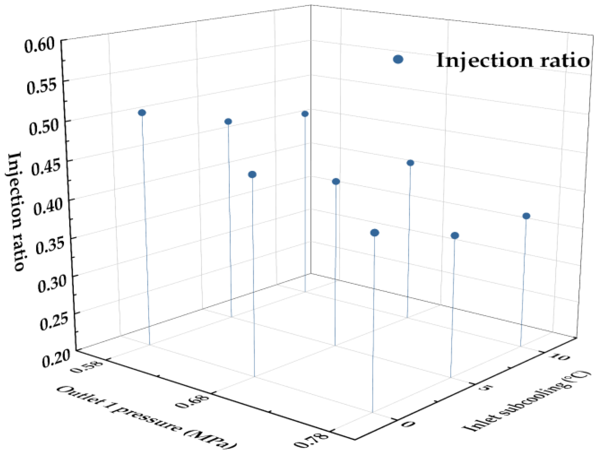 Applsci 15 13114 g010 Applsci 15 13114 g010