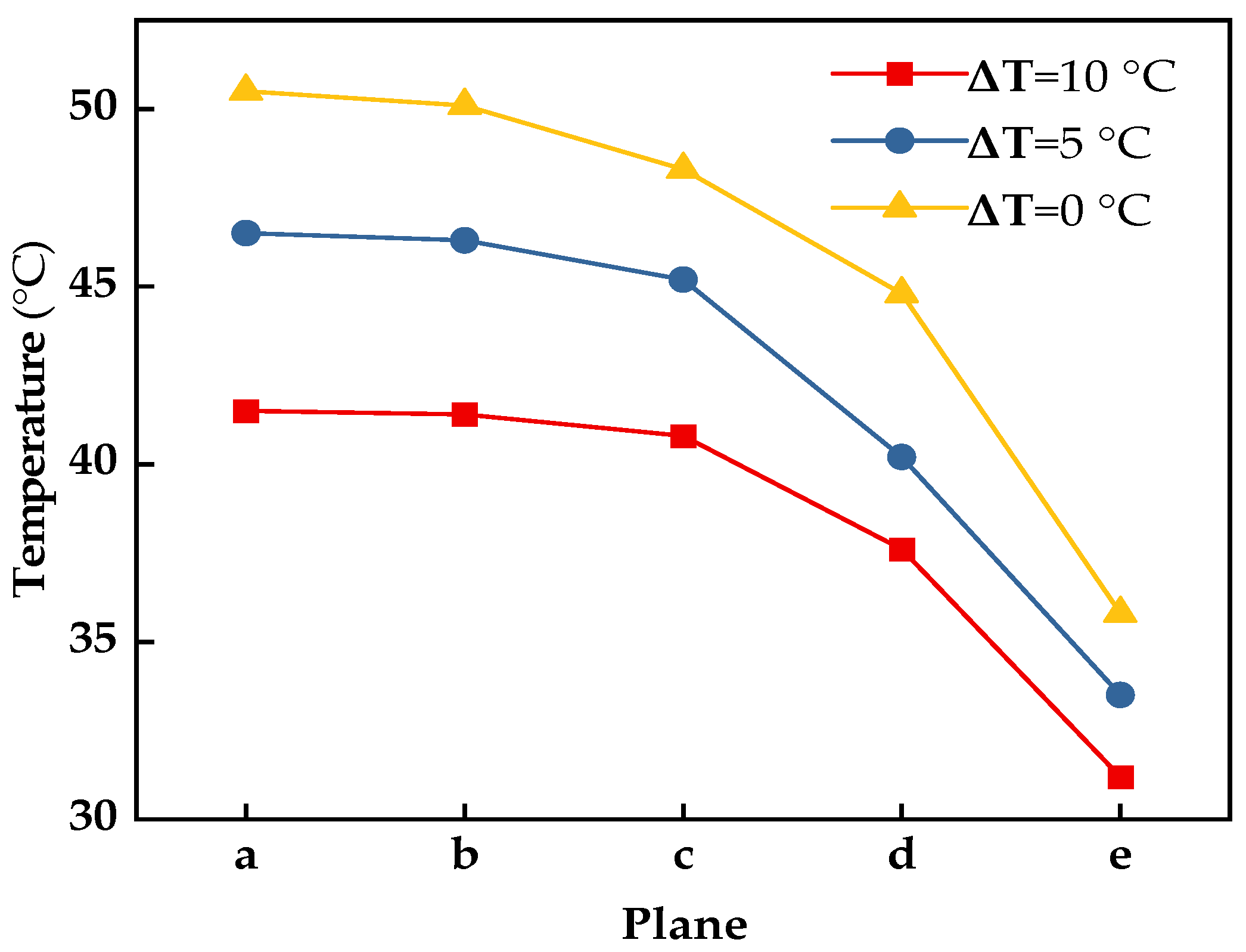 Applsci 15 13114 g014 Applsci 15 13114 g014