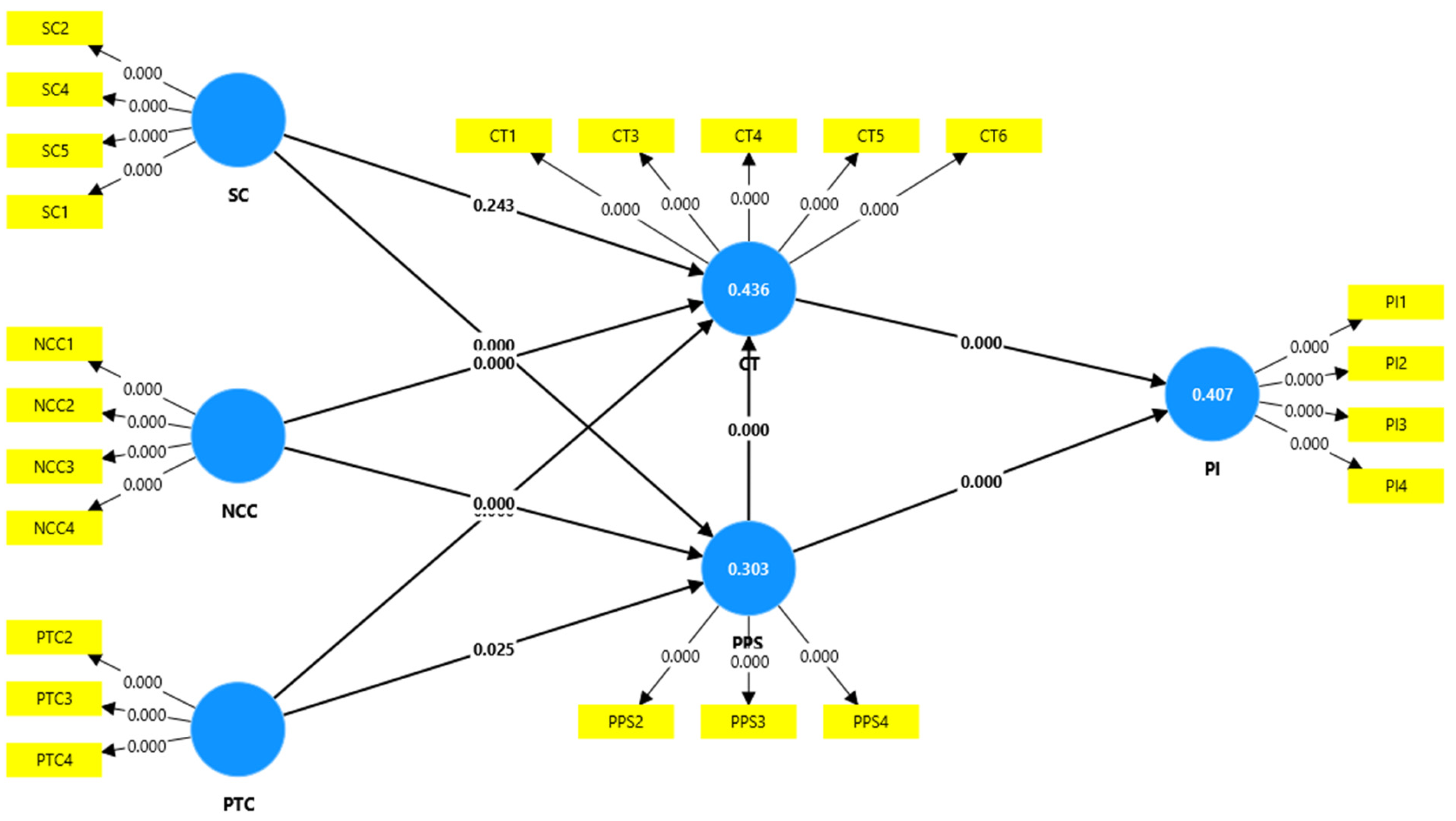 Applsci 15 13117 g003