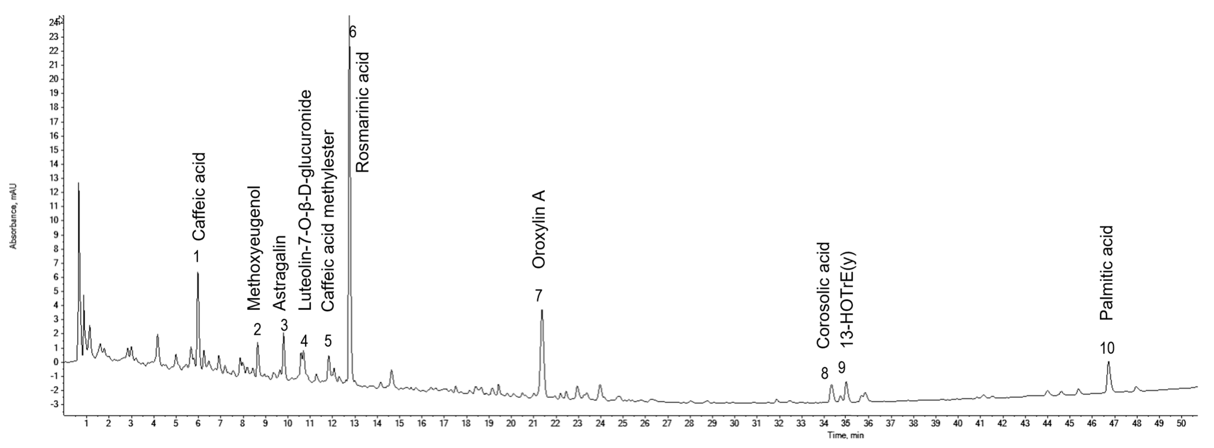 Applsci 15 13118 g003 Applsci 15 13118 g003