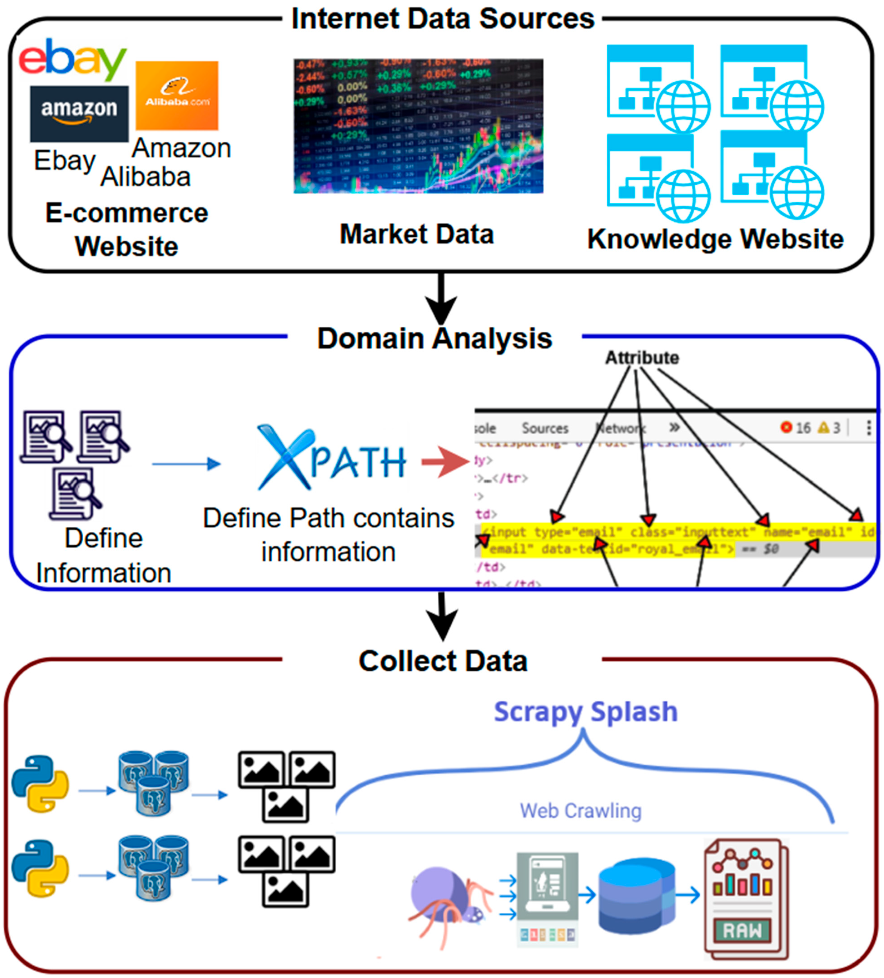 Applsci 15 13124 g003 Applsci 15 13124 g003