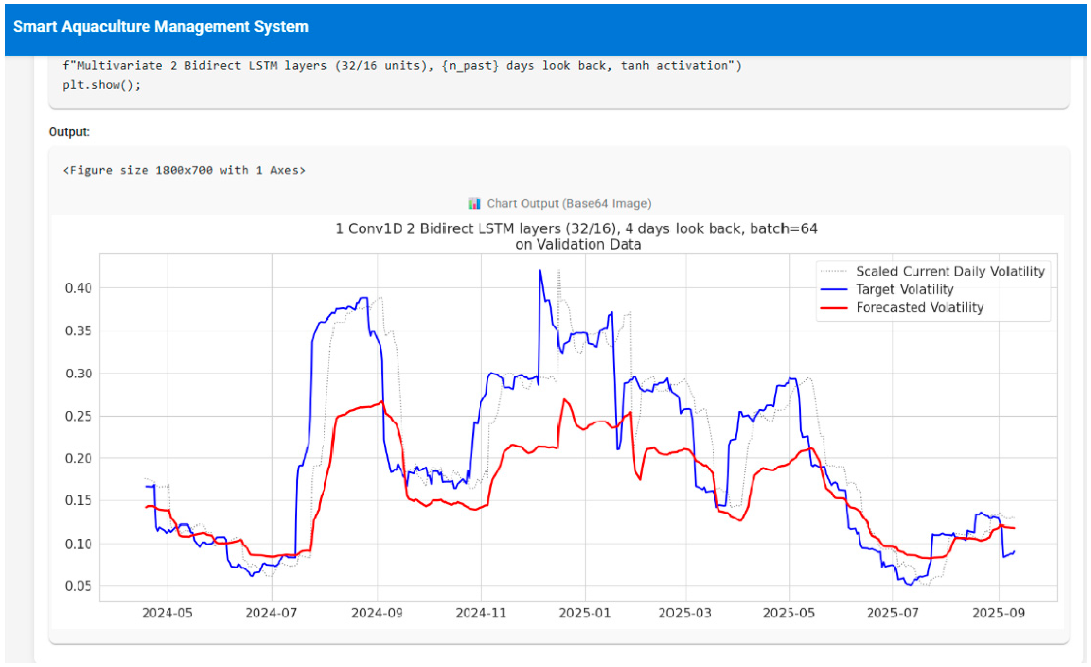 Applsci 15 13124 g010 Applsci 15 13124 g010