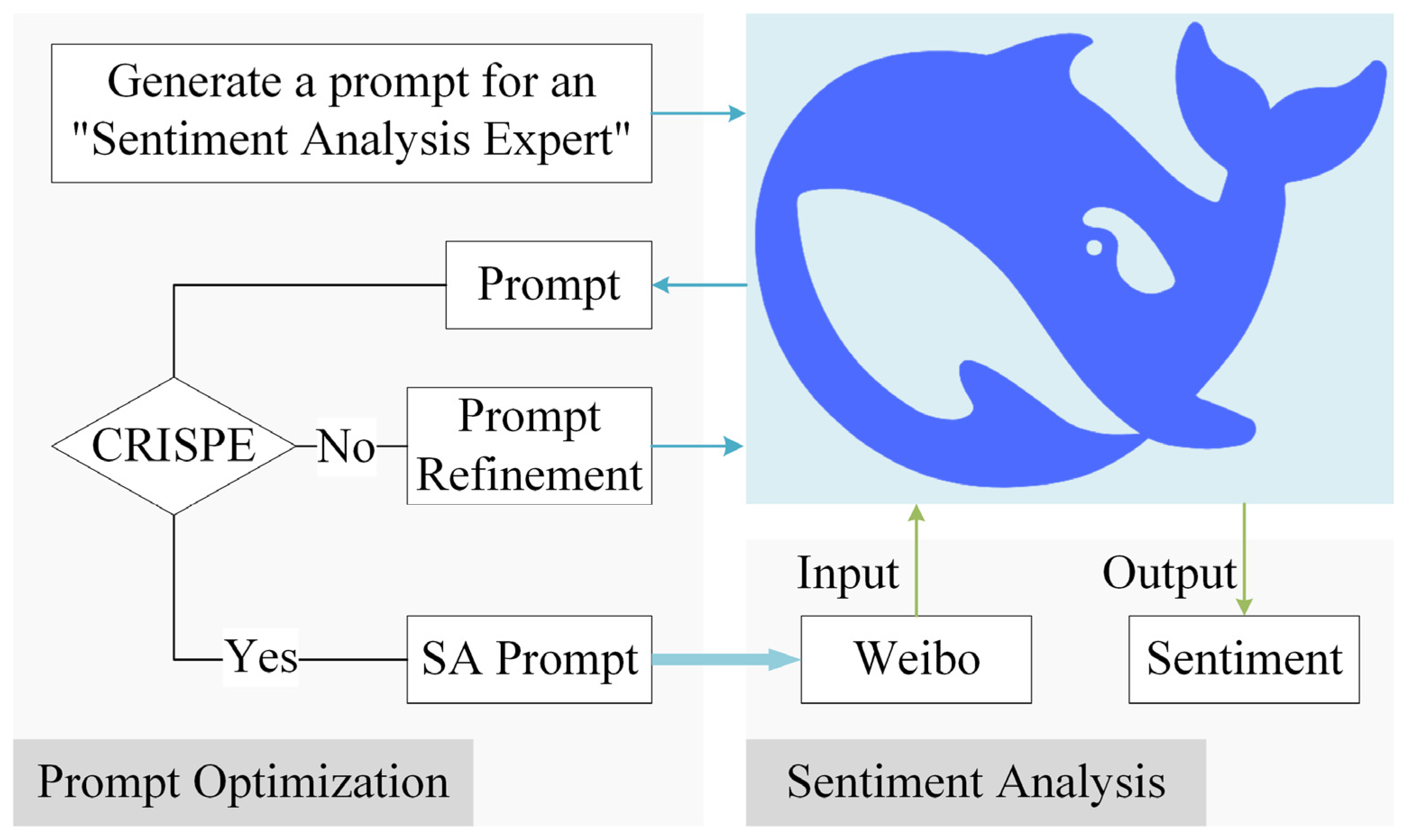 Applsci 15 13125 g002 Applsci 15 13125 g002