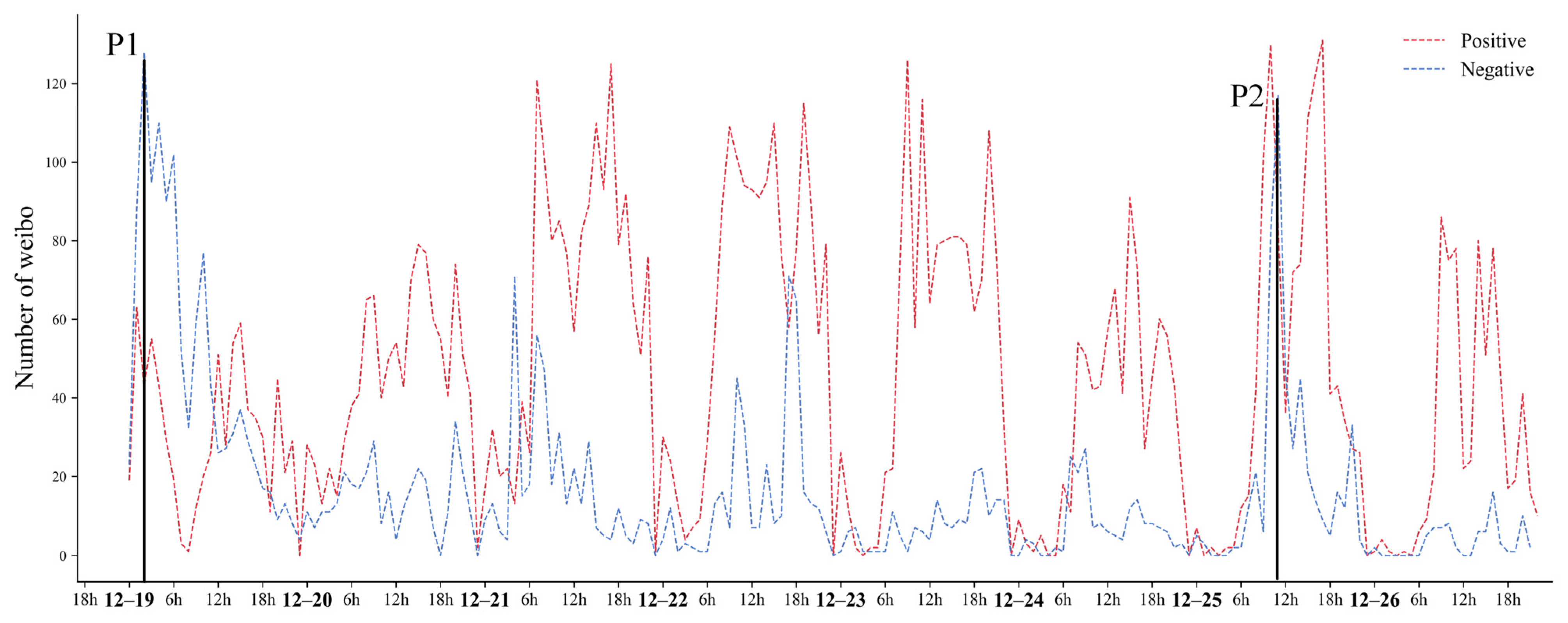 Applsci 15 13125 g006 Applsci 15 13125 g006