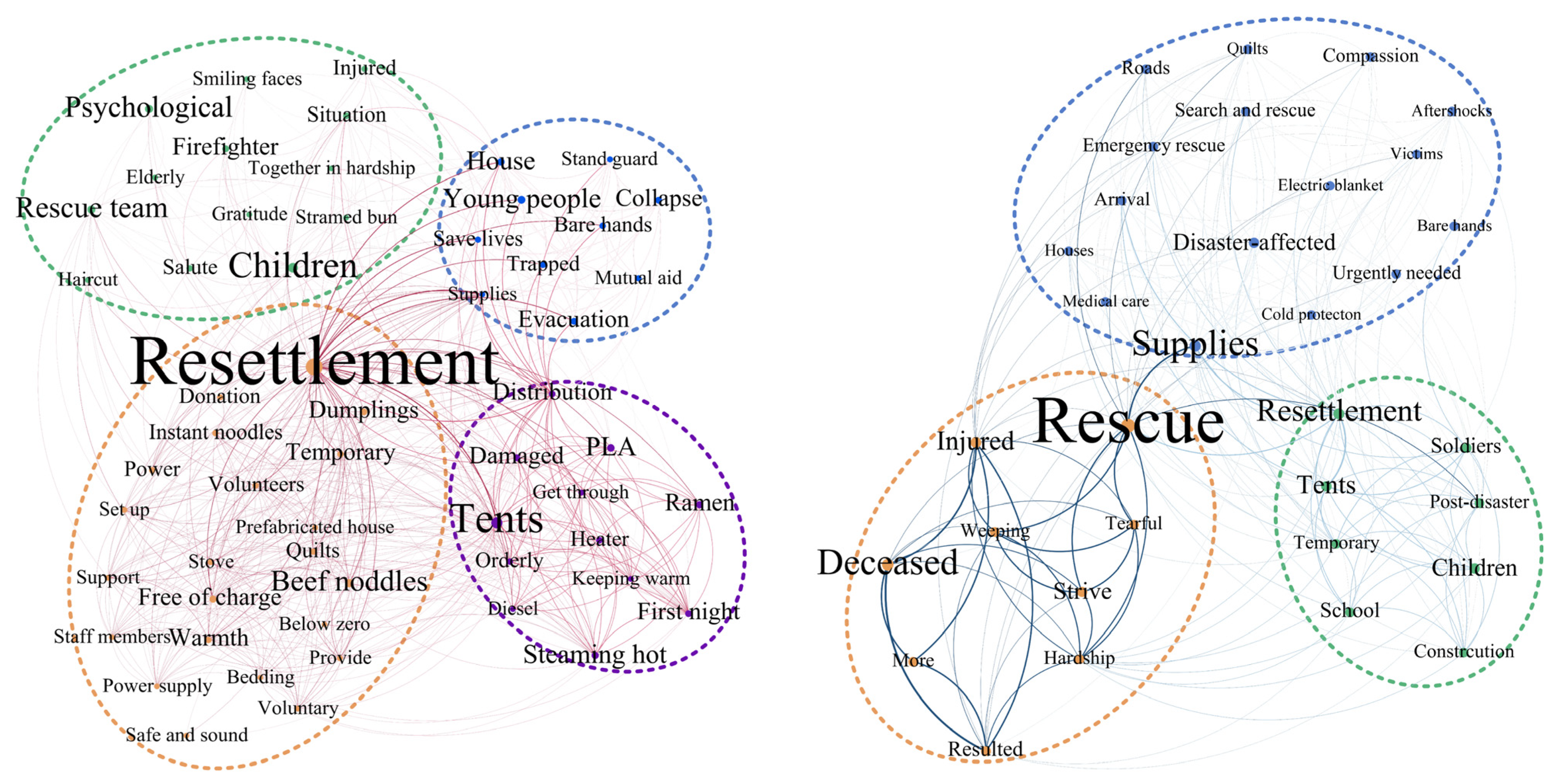 Applsci 15 13125 g009 Applsci 15 13125 g009
