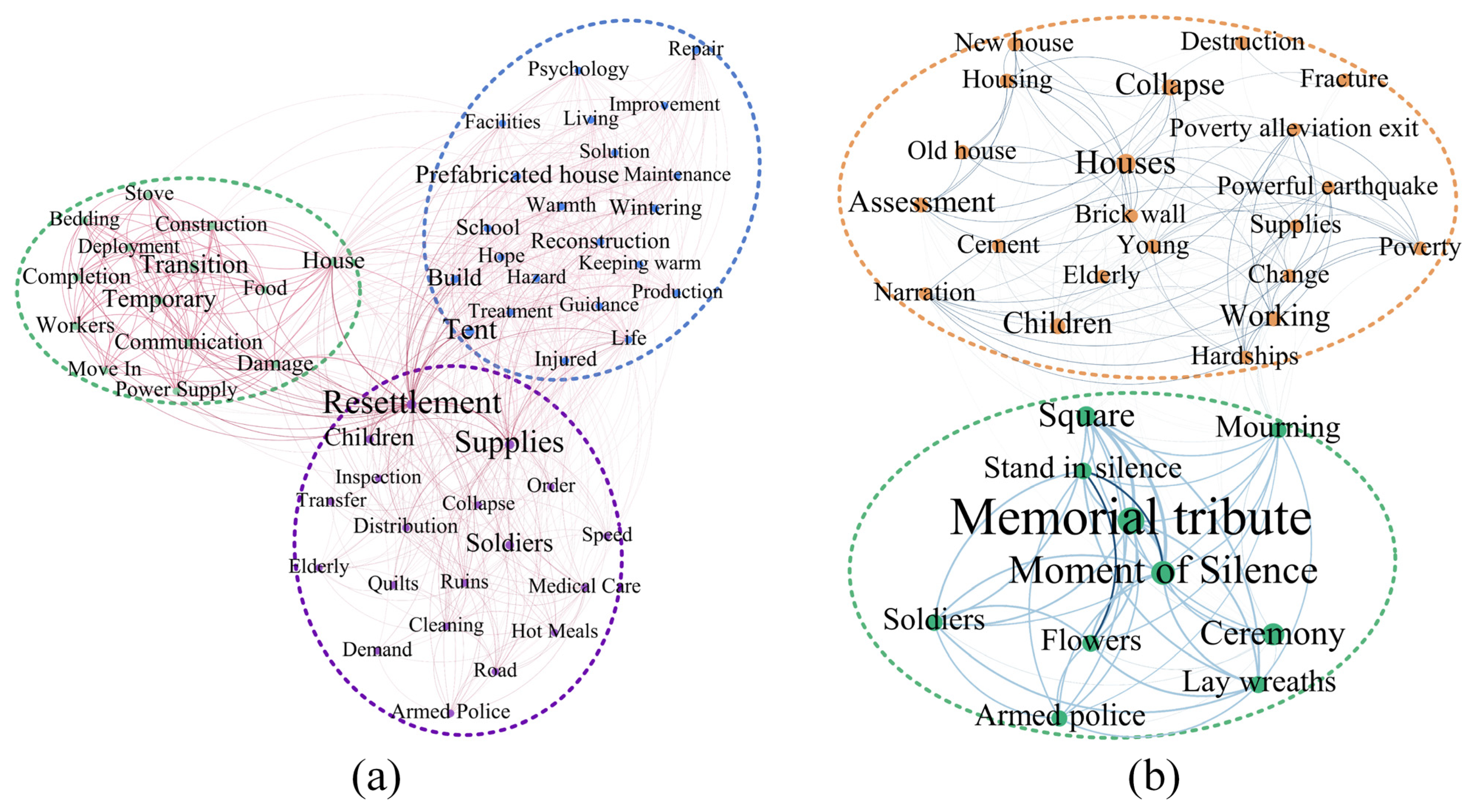 Applsci 15 13125 g010 Applsci 15 13125 g010