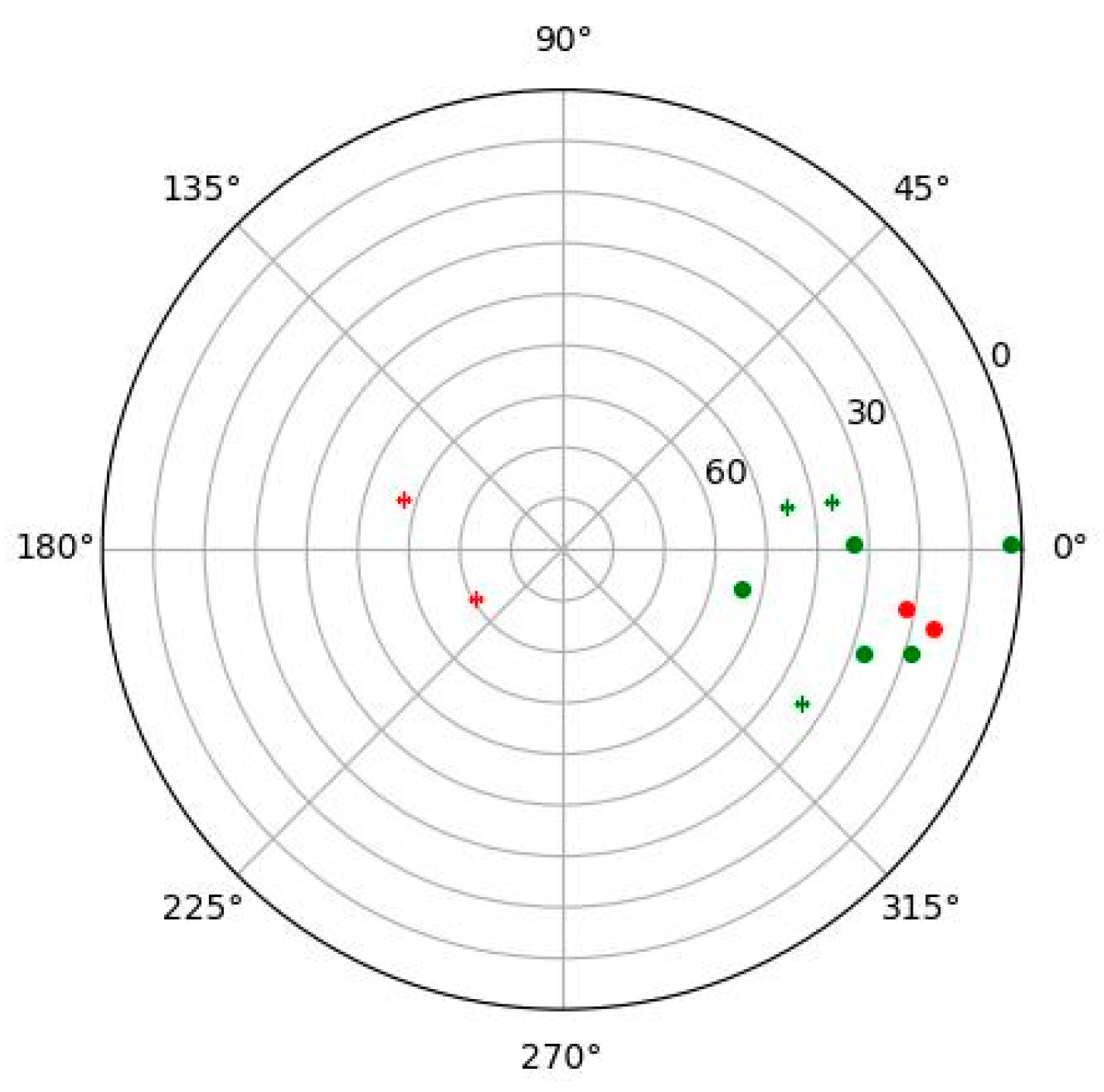 Applsci 15 13126 g008 Applsci 15 13126 g008