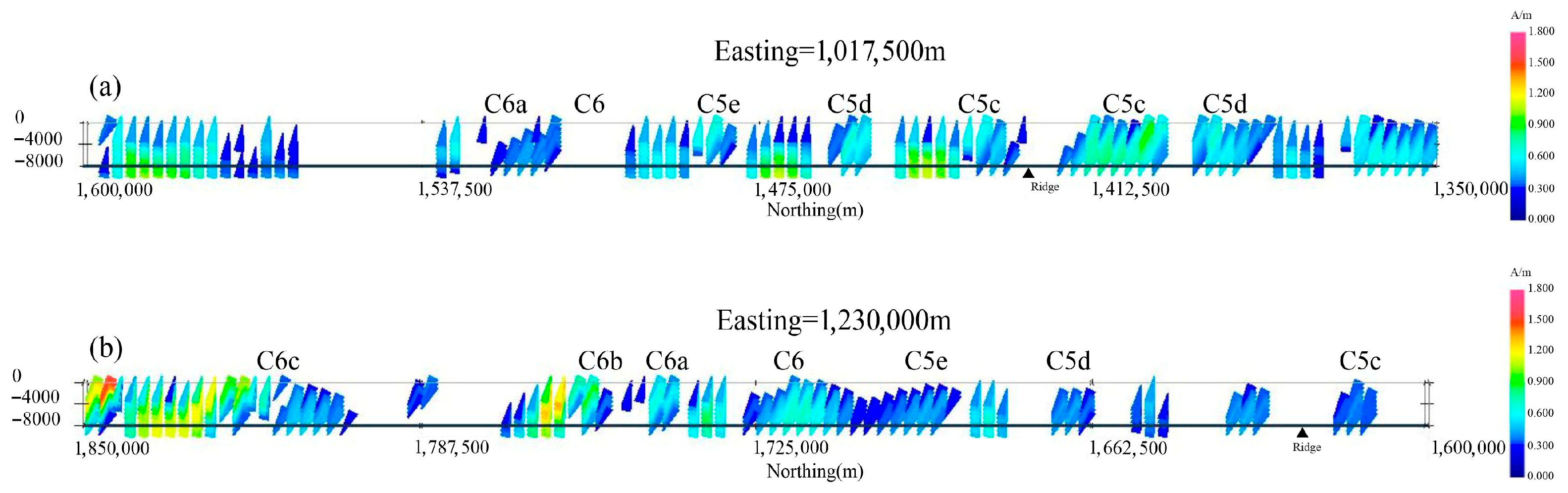 Applsci 15 13126 g010 Applsci 15 13126 g010