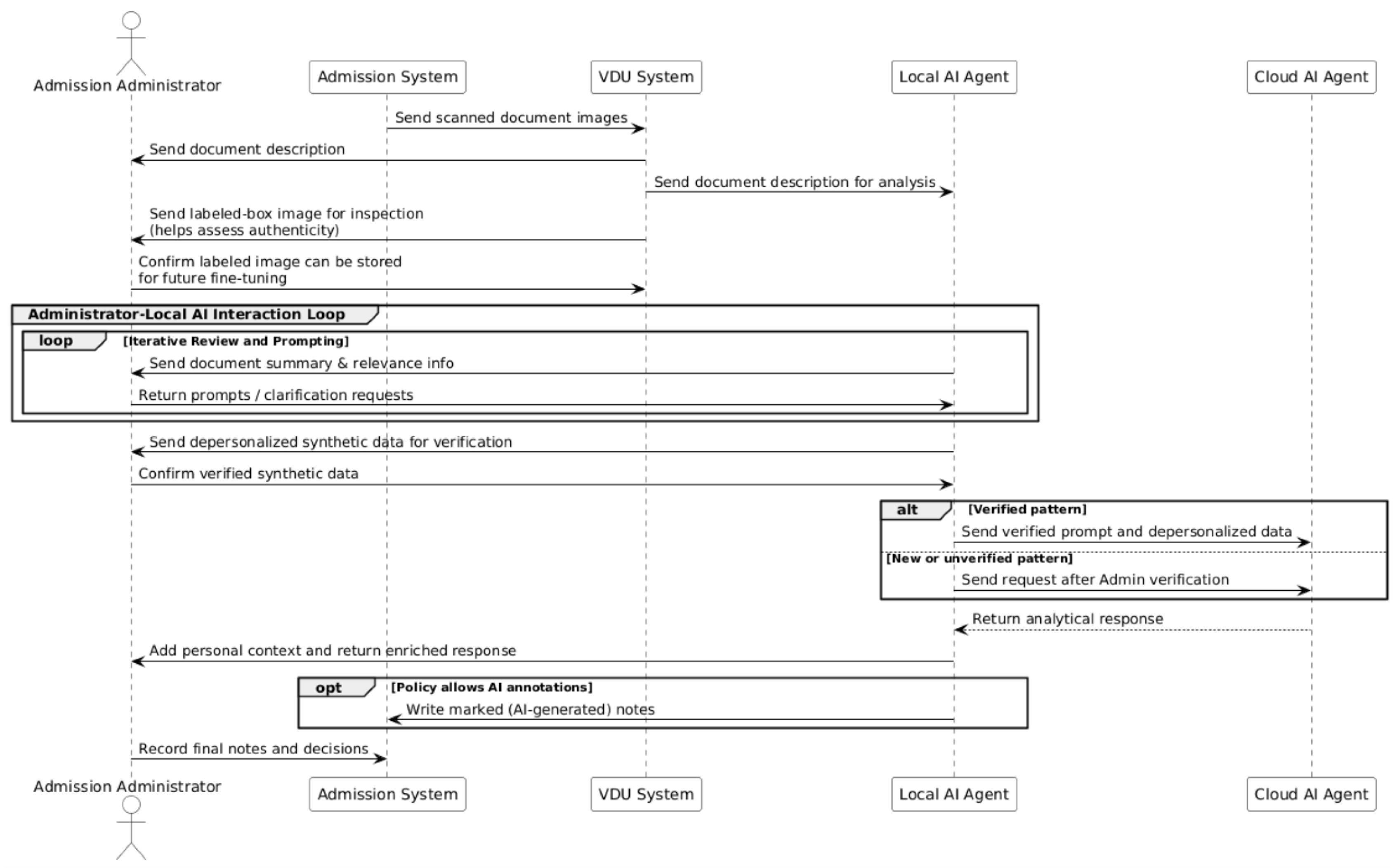 Applsci 15 13127 g002