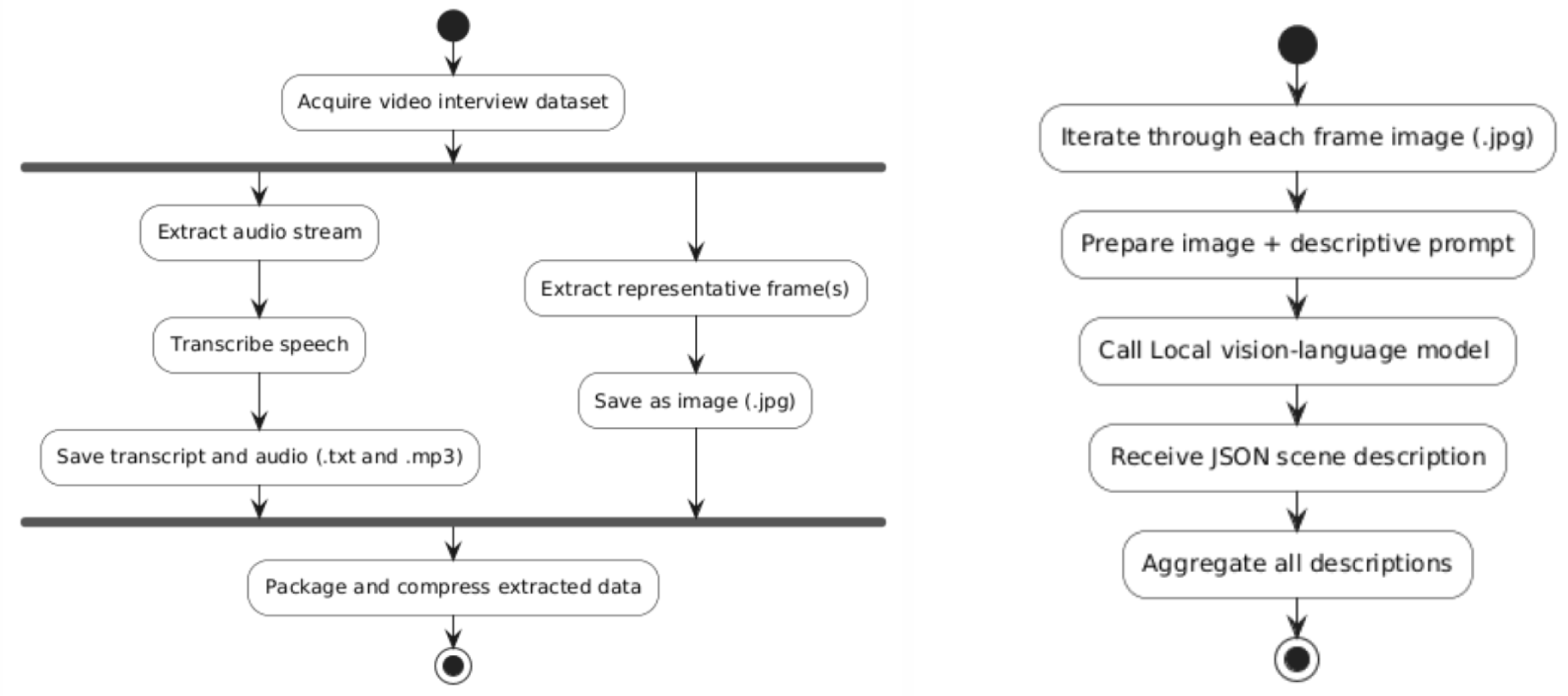 Applsci 15 13127 g003