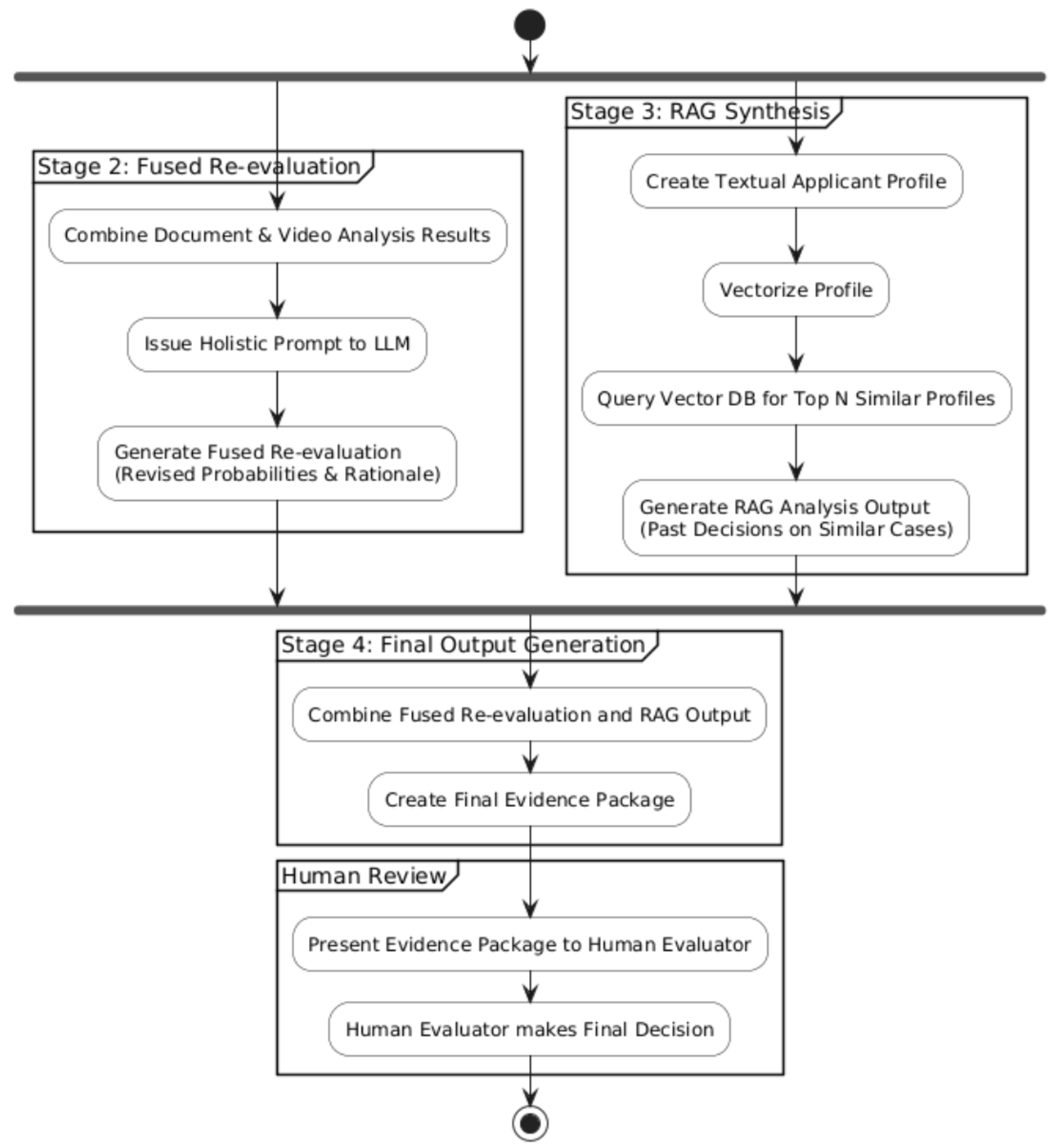 Applsci 15 13127 g005