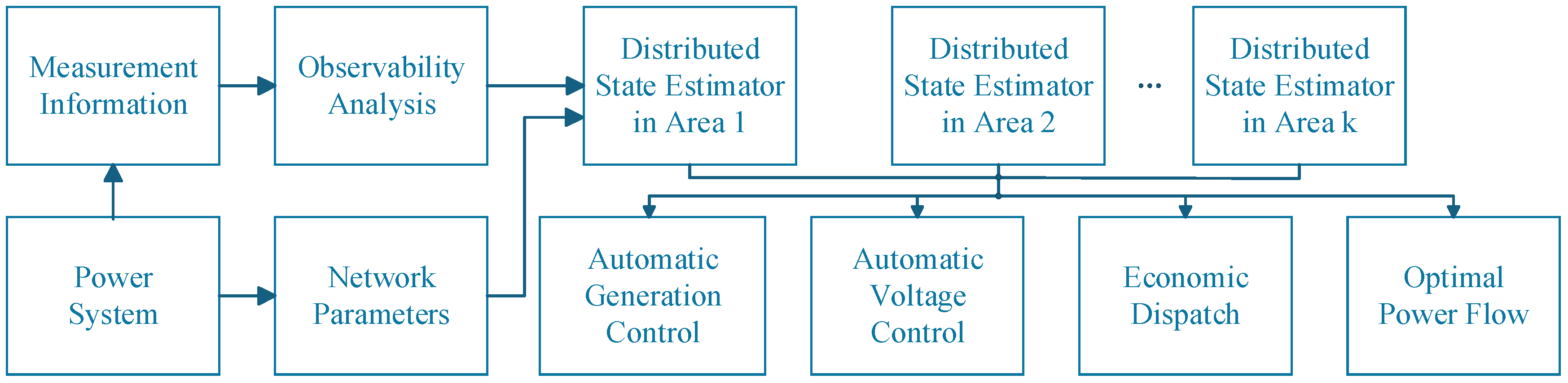 Applsci 15 13129 g002
