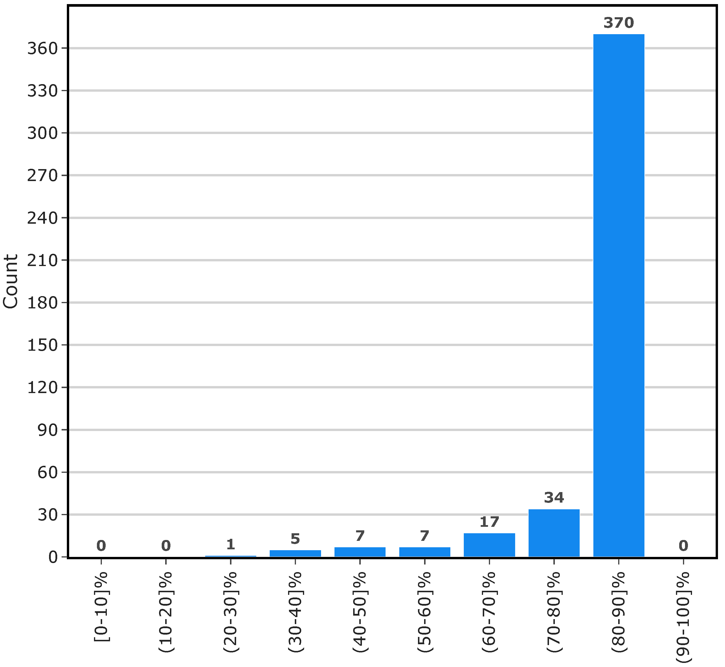 Applsci 15 13130 g002