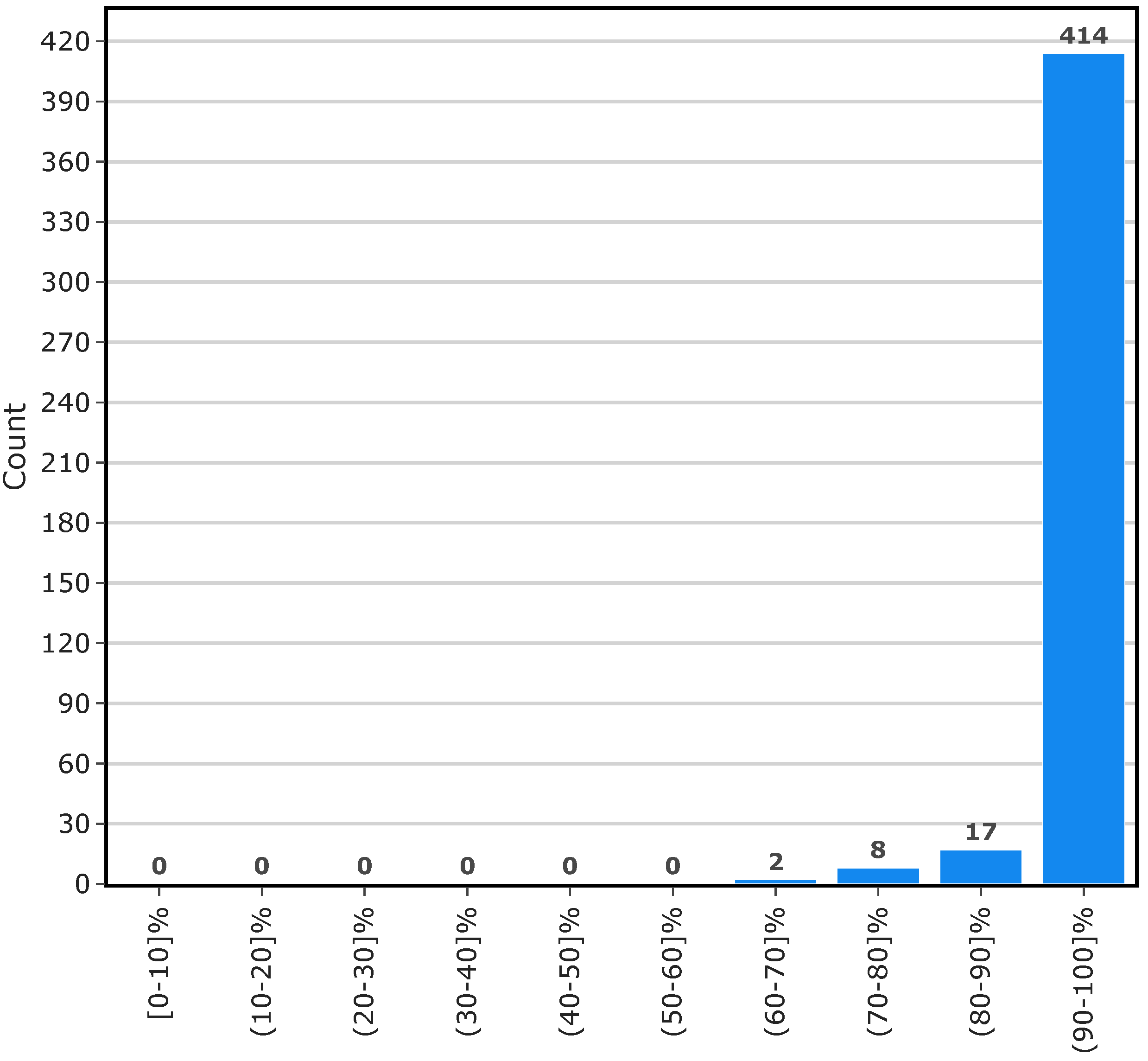 Applsci 15 13130 g003