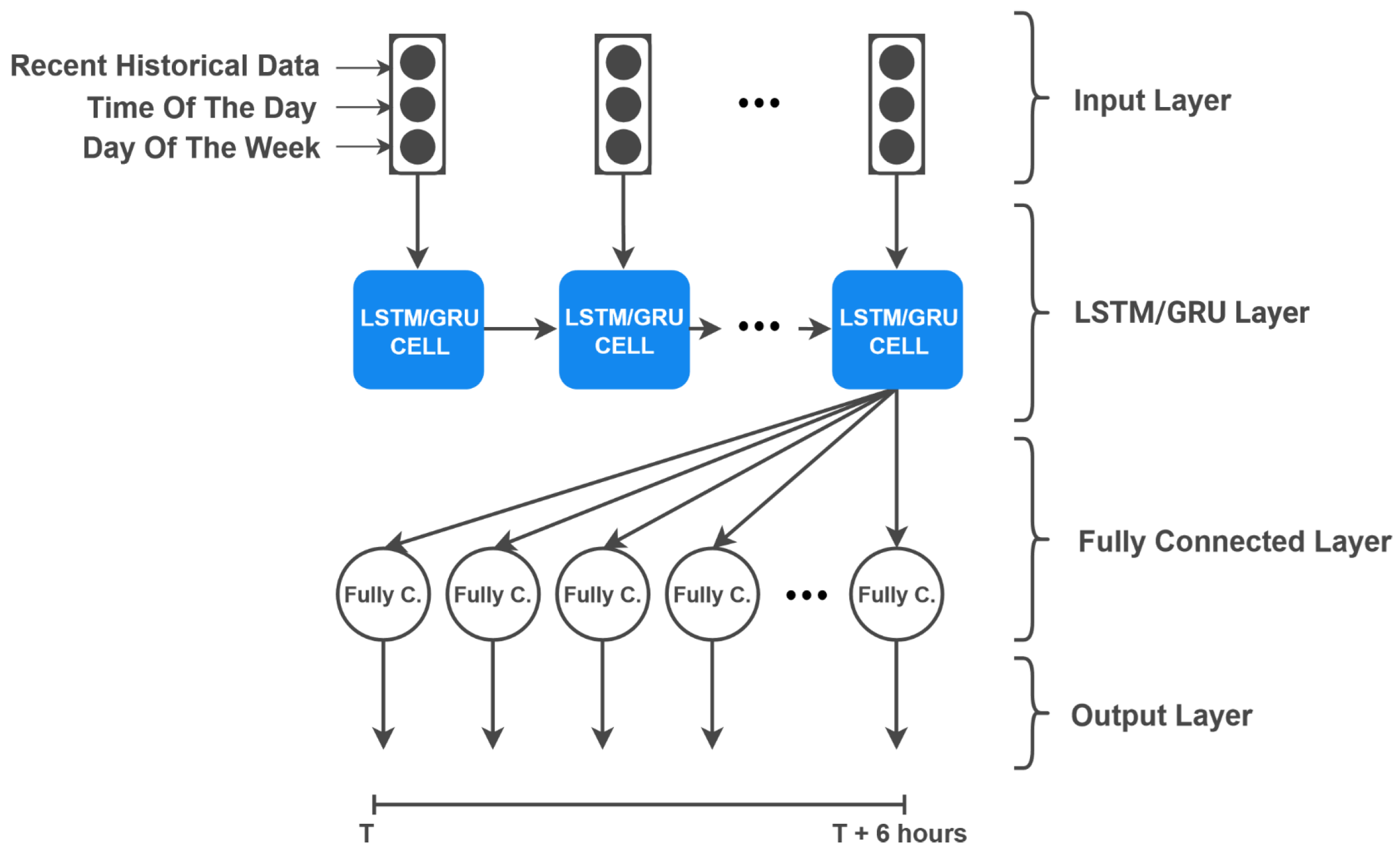 Applsci 15 13130 g004
